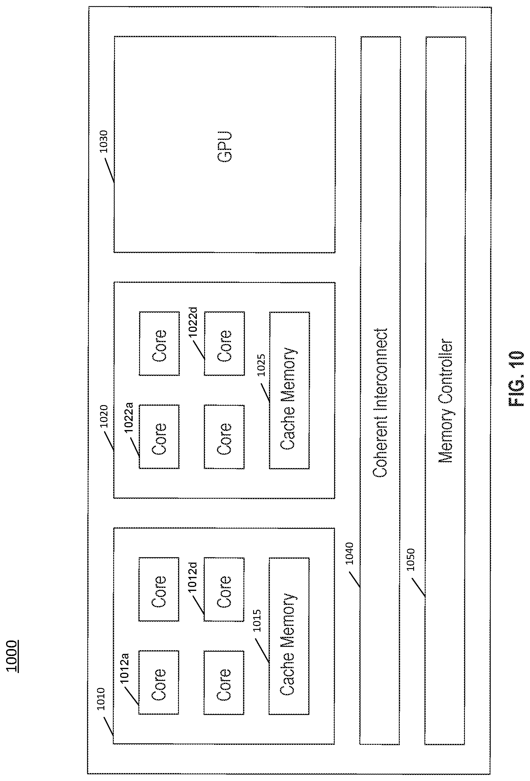 Patent US11782492 Figure 10 – Techniques to enable communication between a processor and voltage regulator