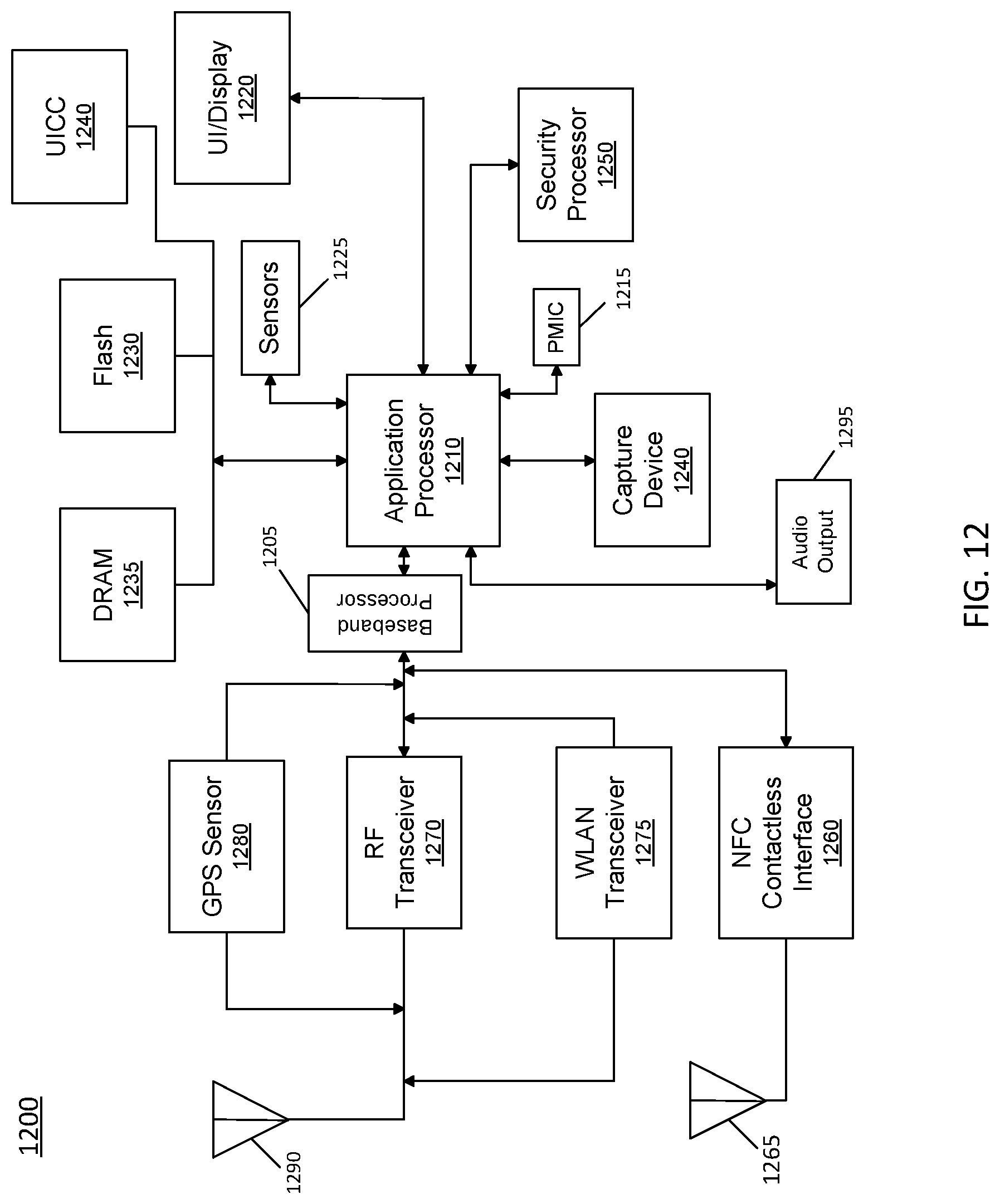 Patent US11782492 Figure 12 – Techniques to enable communication between a processor and voltage regulator
