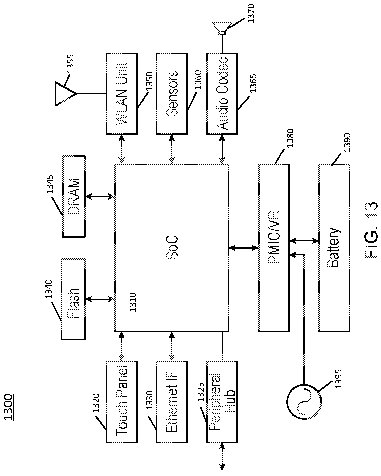 Patent US11782492 Figure 13 – Techniques to enable communication between a processor and voltage regulator