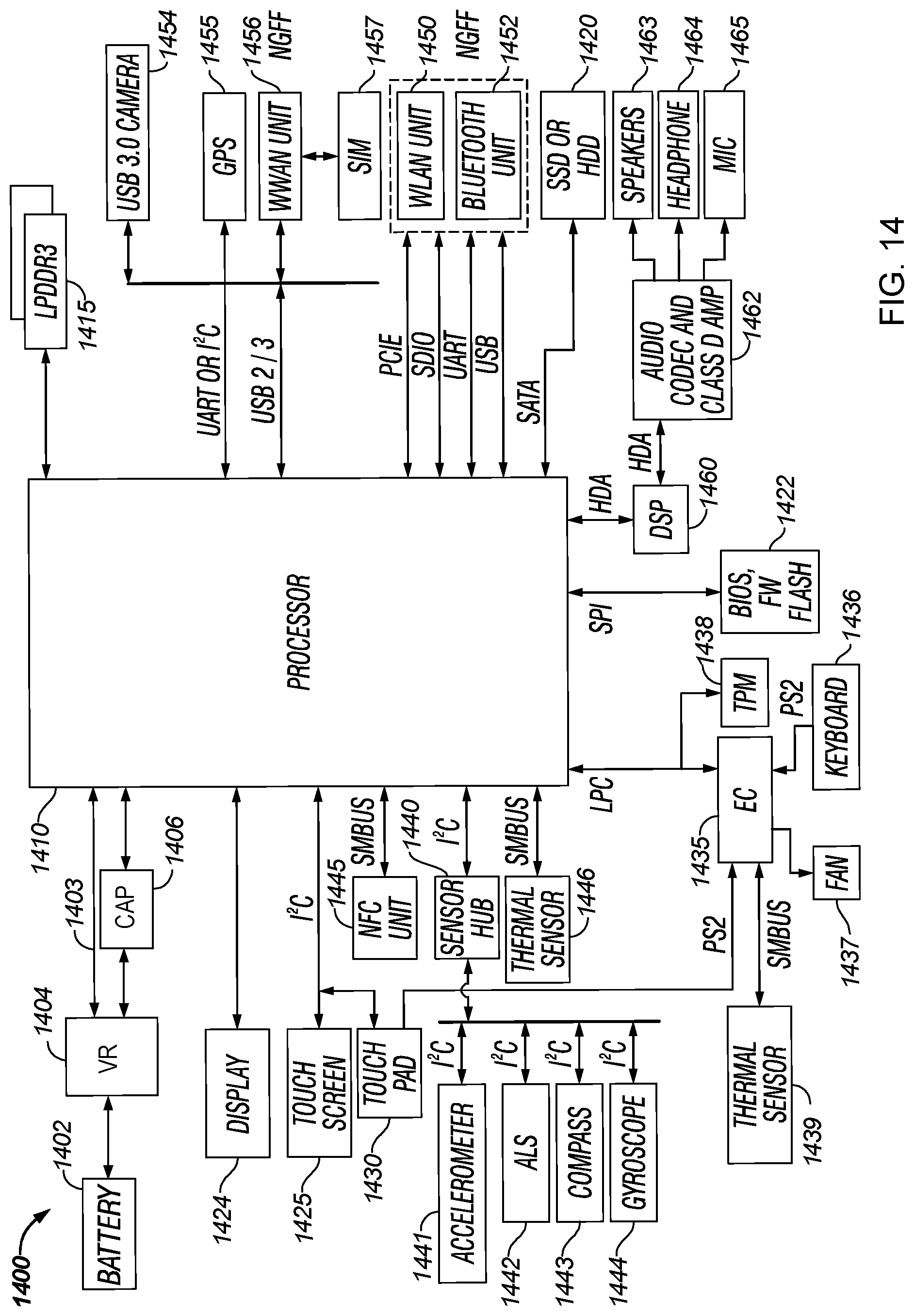 Patent US11782492 Figure 14 – Techniques to enable communication between a processor and voltage regulator