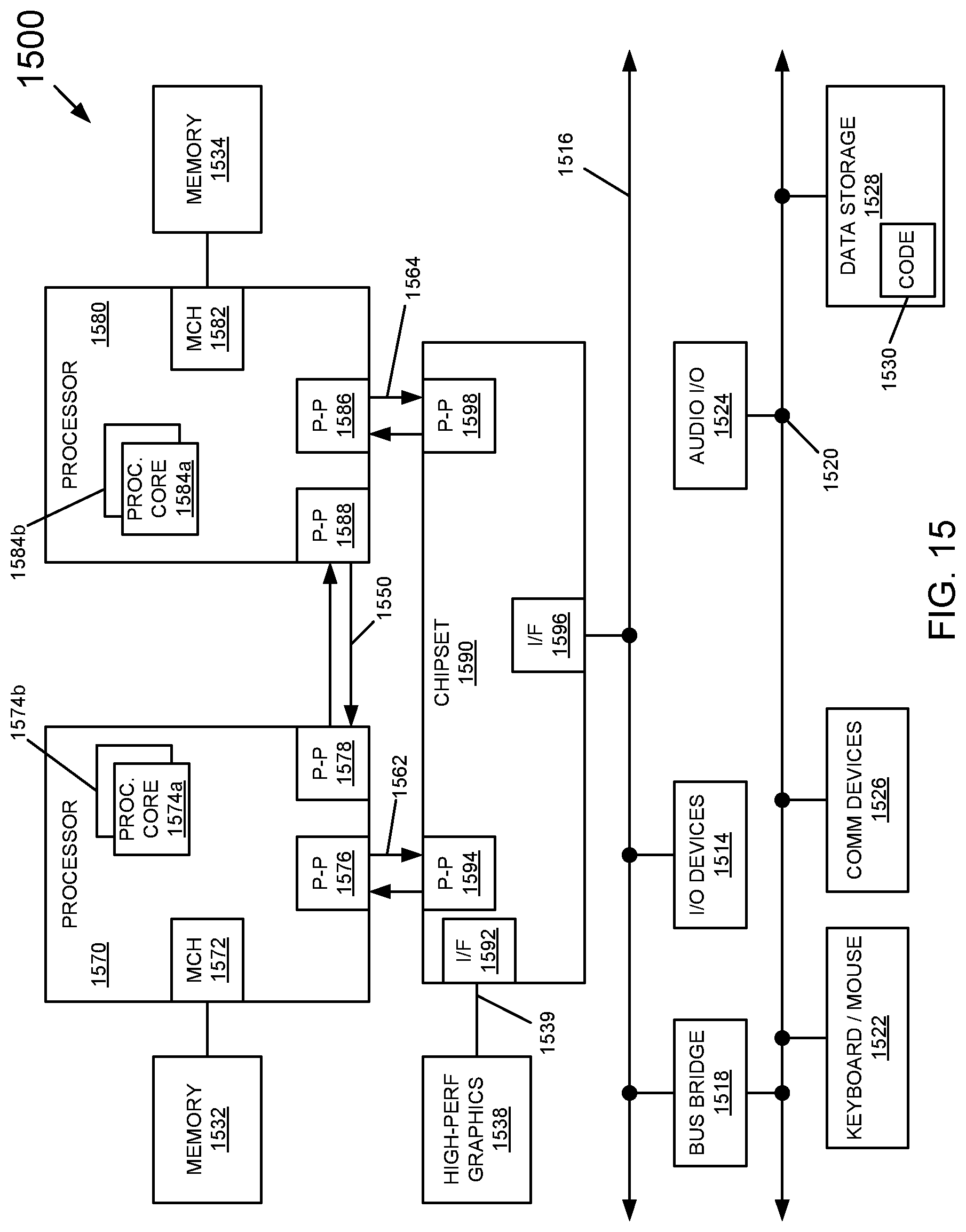 Patent US11782492 Figure 15 – Techniques to enable communication between a processor and voltage regulator