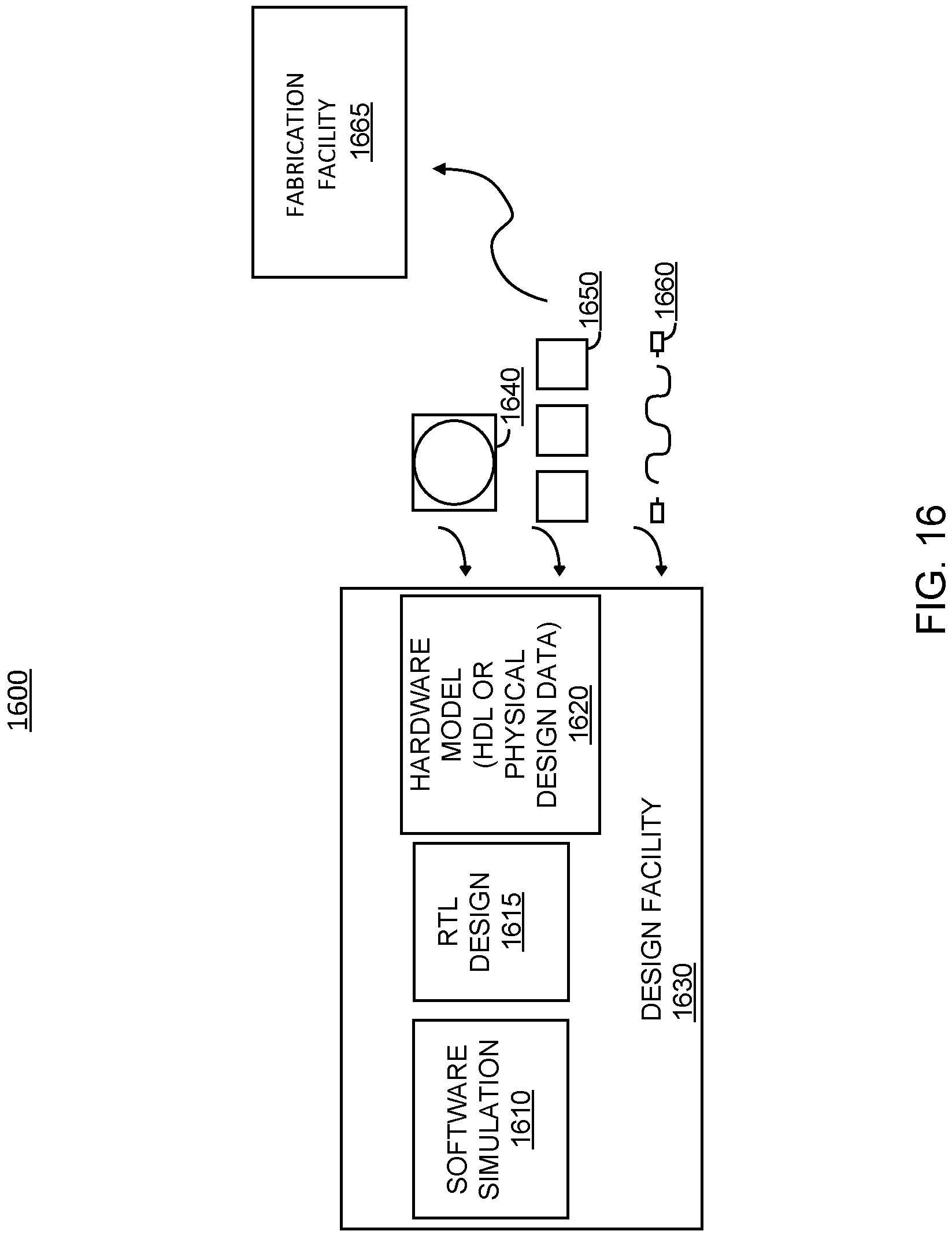 Patent US11782492 Figure 16 – Techniques to enable communication between a processor and voltage regulator