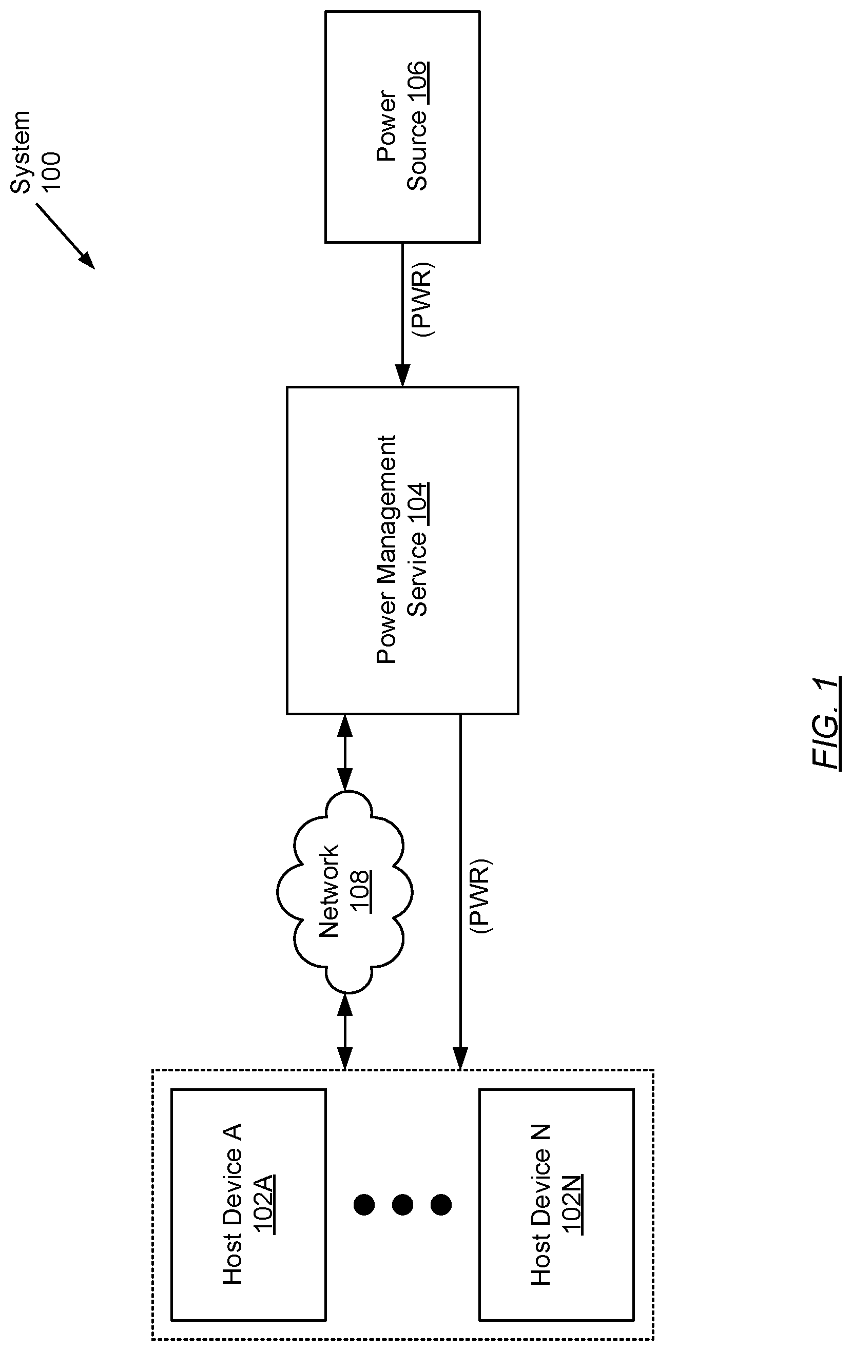 Patent US11782493 Figure 1 – Method and system for intelligent power distribution management