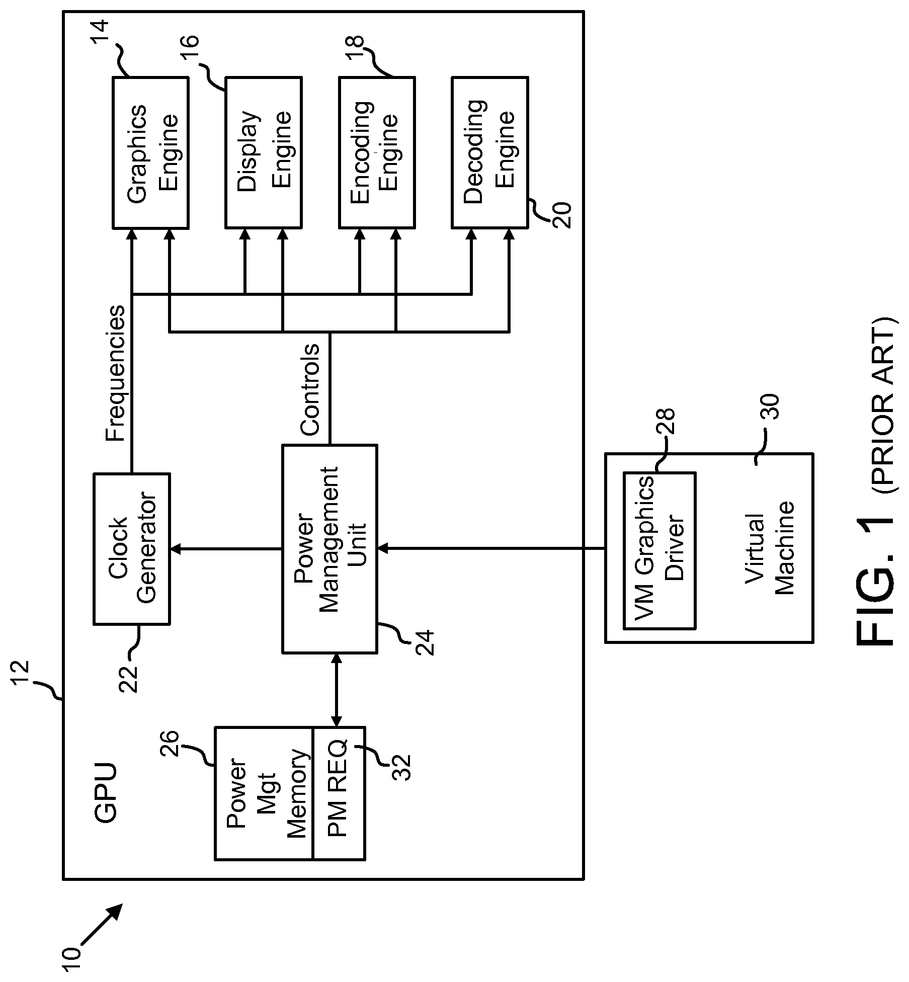 Patent US11782494 — Method and apparatus for power management of a graphics processing core in a virtual environment — Figure 1