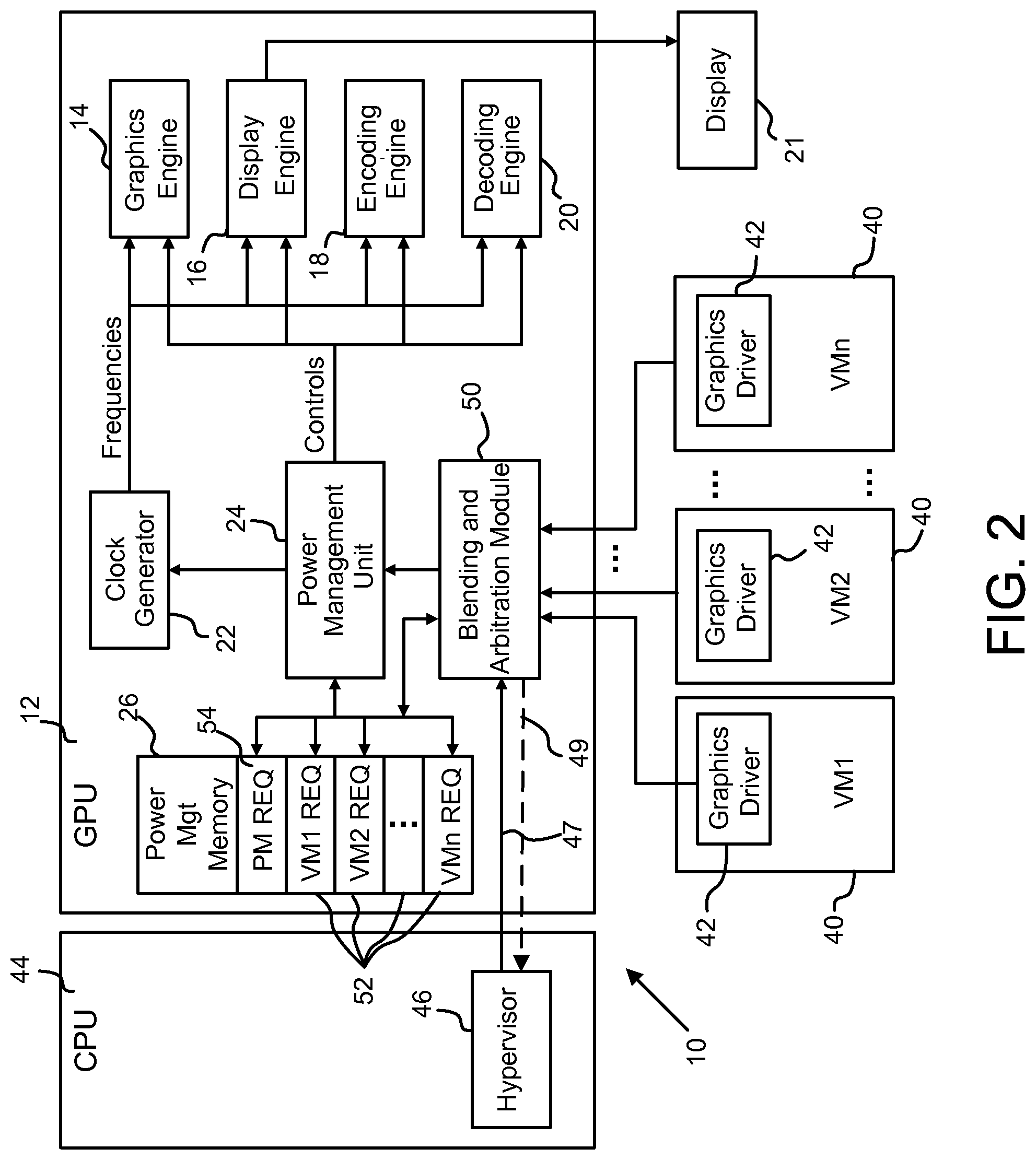 Patent US11782494 Figure 2 – Method and apparatus for power management of a graphics processing core in a virtual environment