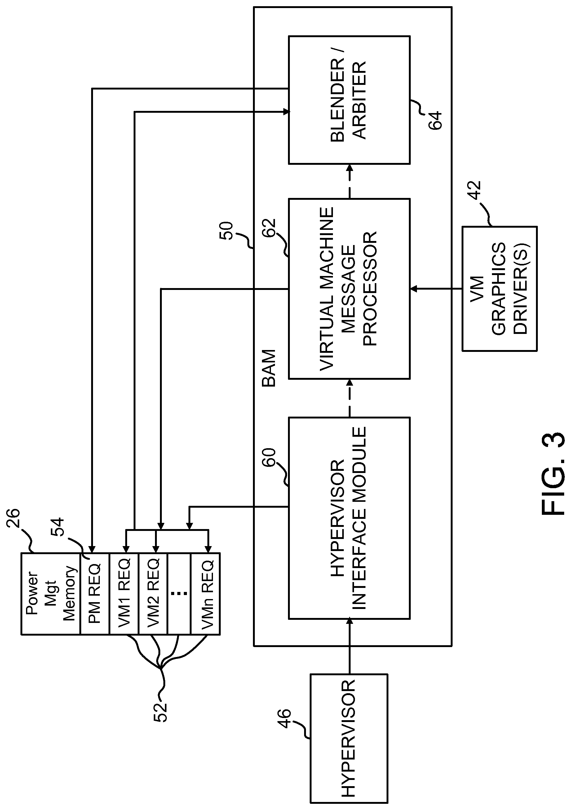 Patent US11782494 Figure 3 – Method and apparatus for power management of a graphics processing core in a virtual environment