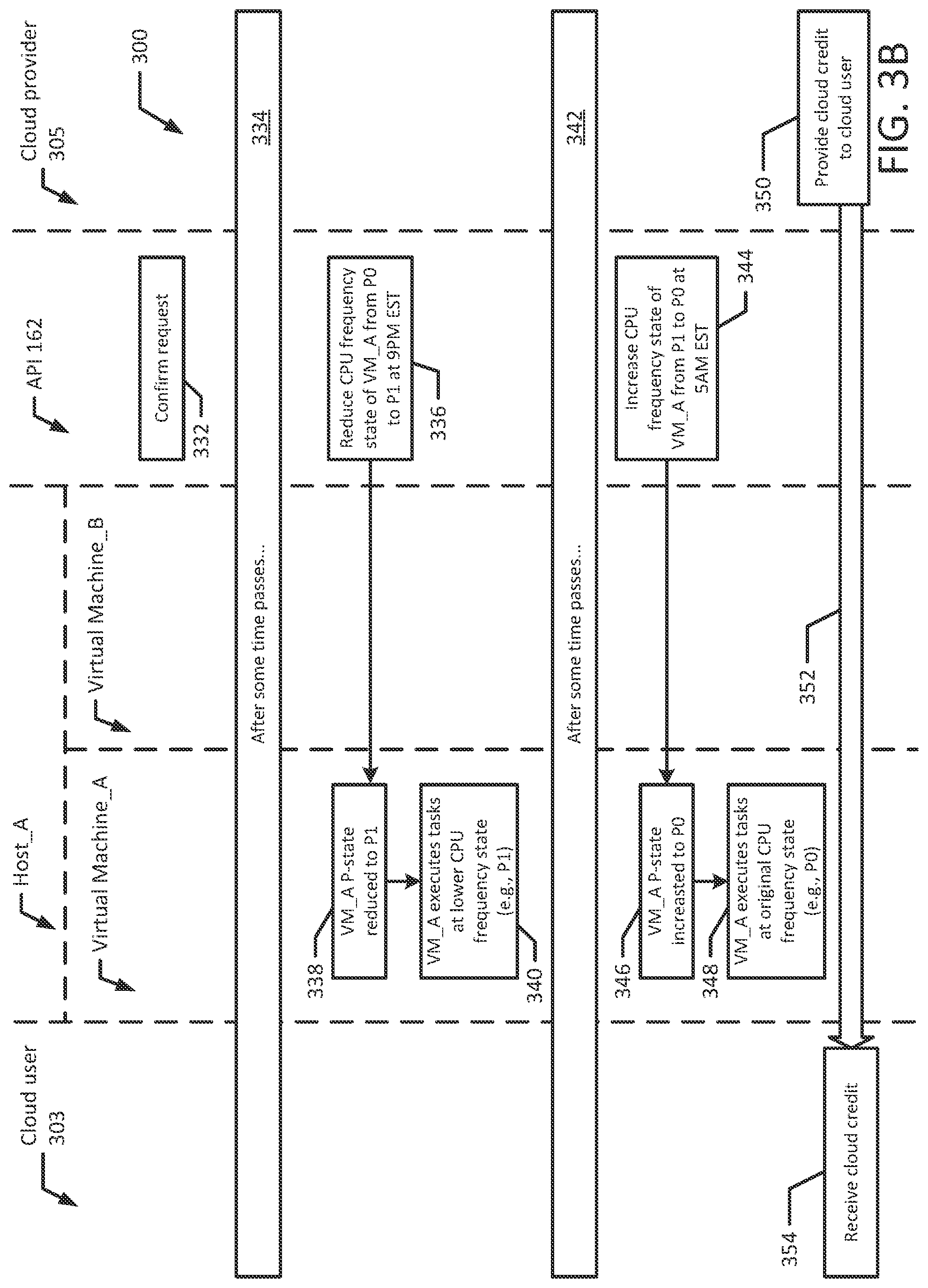 Patent US11782495 Figure 4 – Power consumption optimization on the cloud