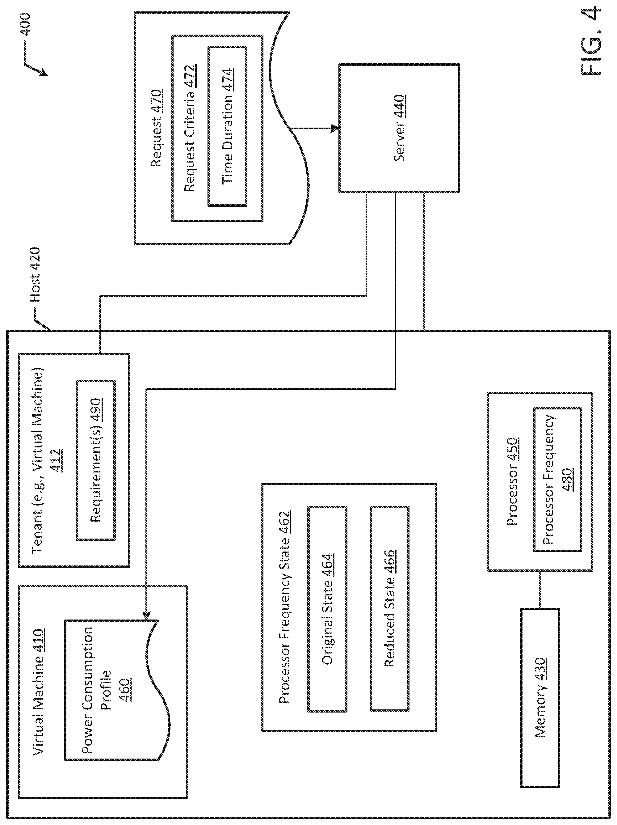 Patent US11782495 Figure 6 – Power consumption optimization on the cloud