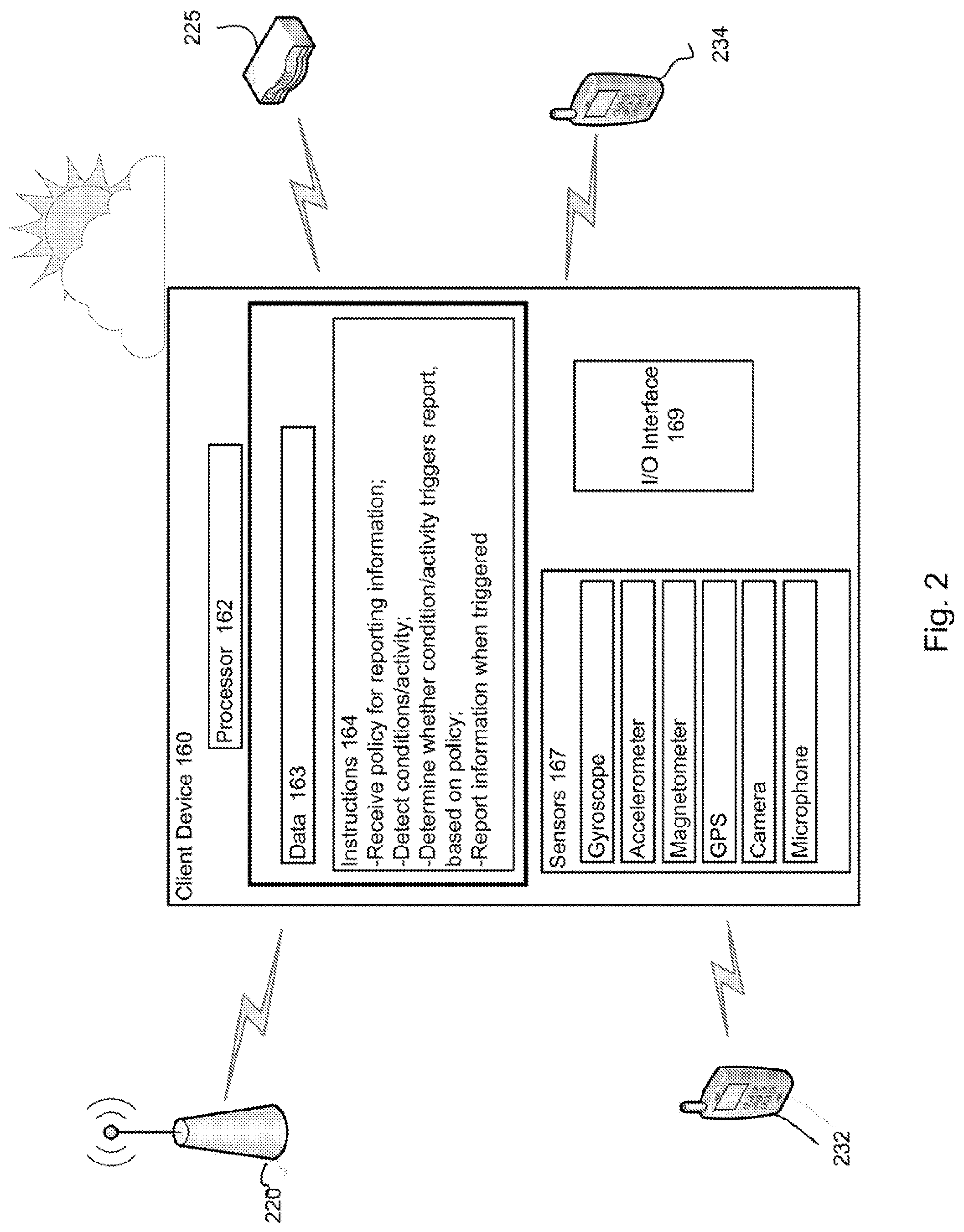 Patent US11782496 Figure 2 – Smart context subsampling on-device system