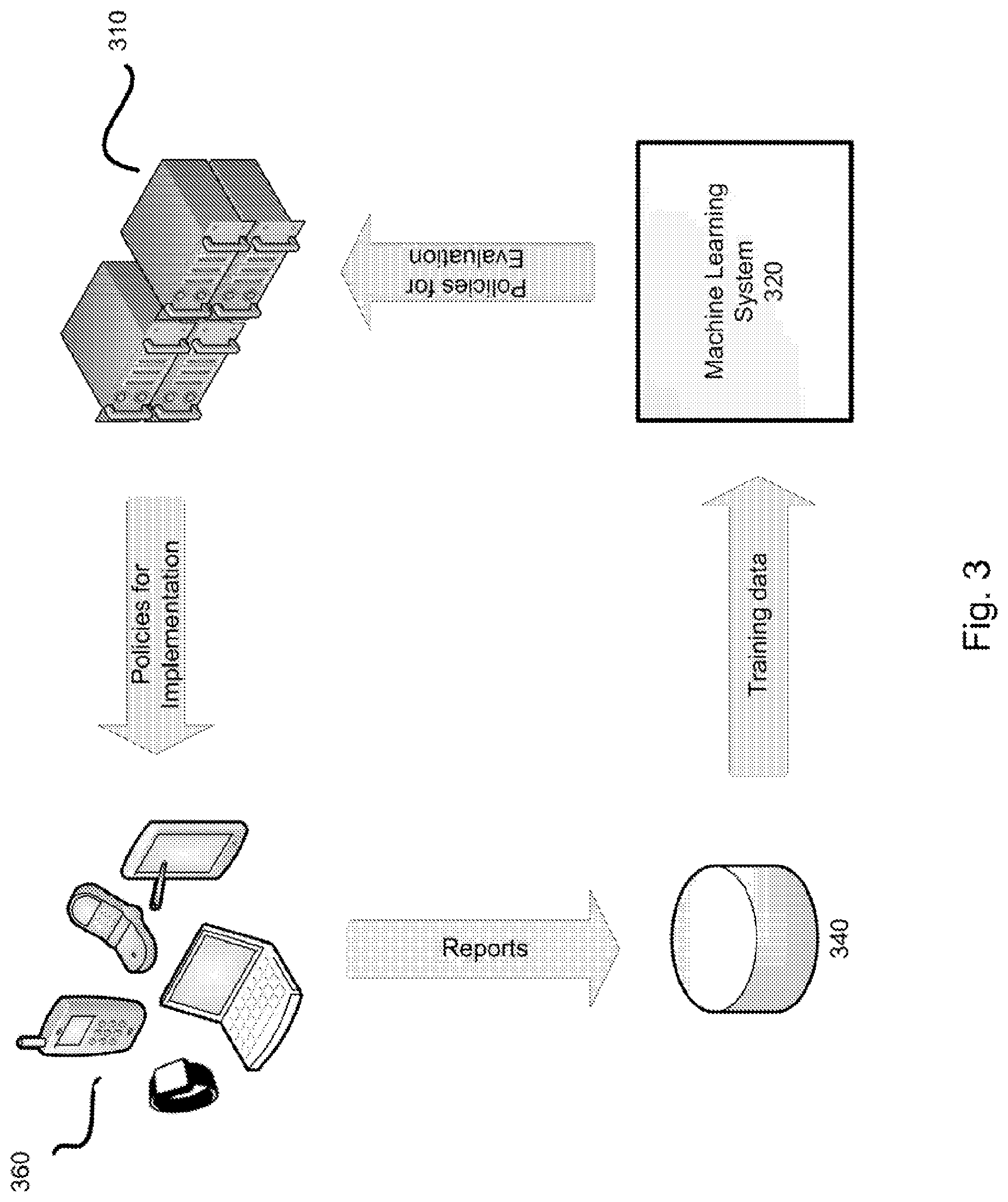 Patent US11782496 Figure 3 – Smart context subsampling on-device system