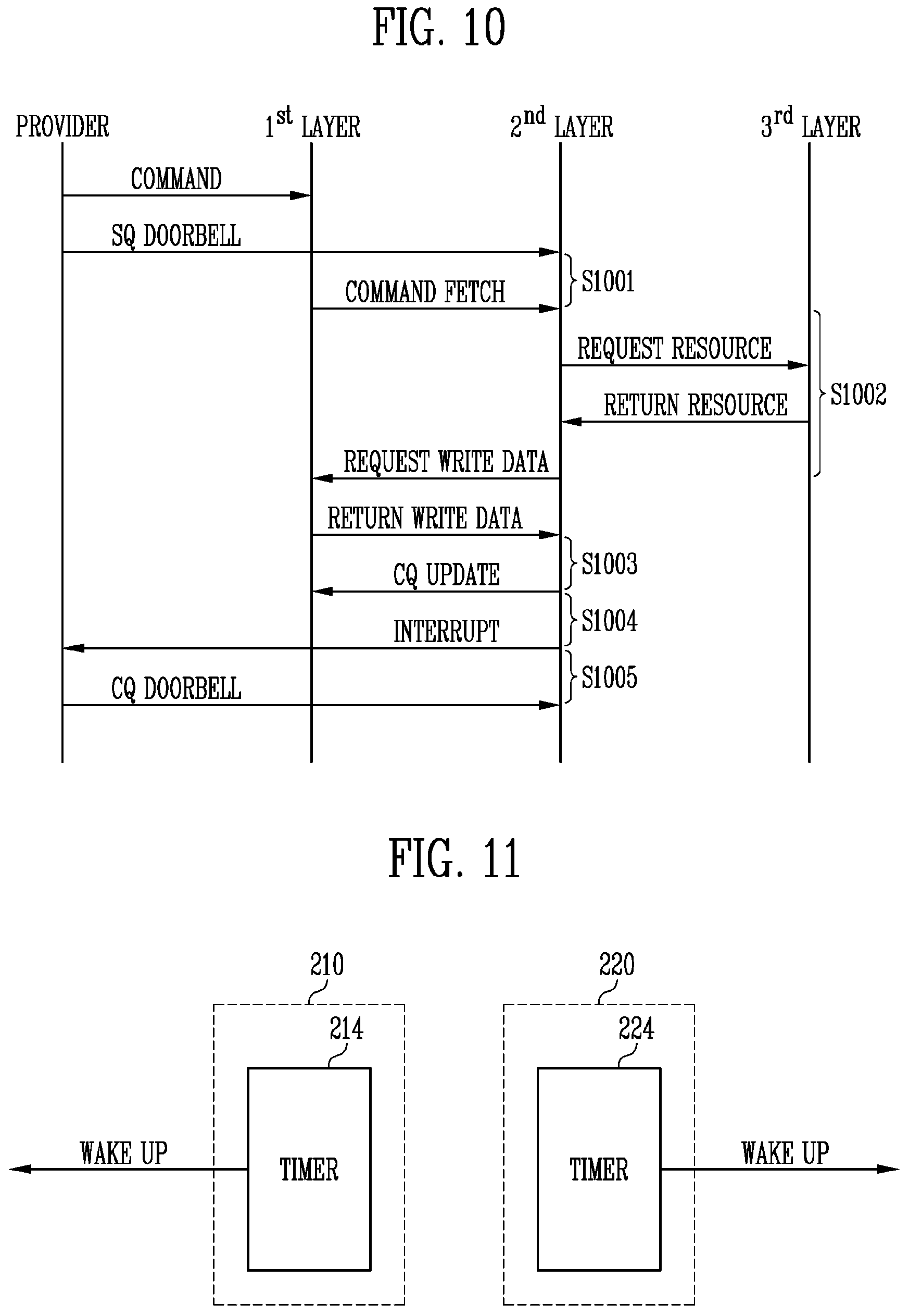 Patent US11782497 Figure 10 – Peripheral component interconnect express (PCIE) interface device and method of operating the same