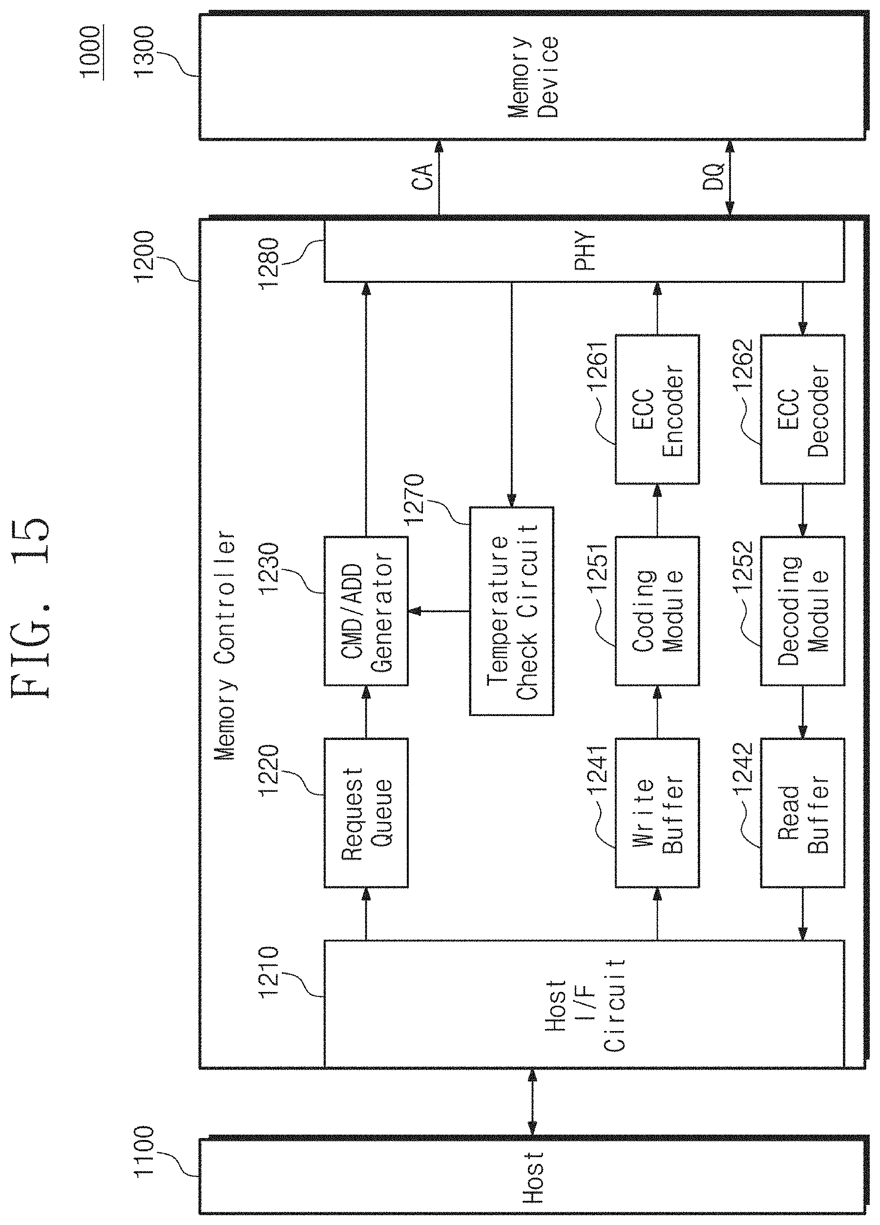 Patent US11782498 Figure 11 – Electronic device performing outlier-aware approximation coding and method thereof