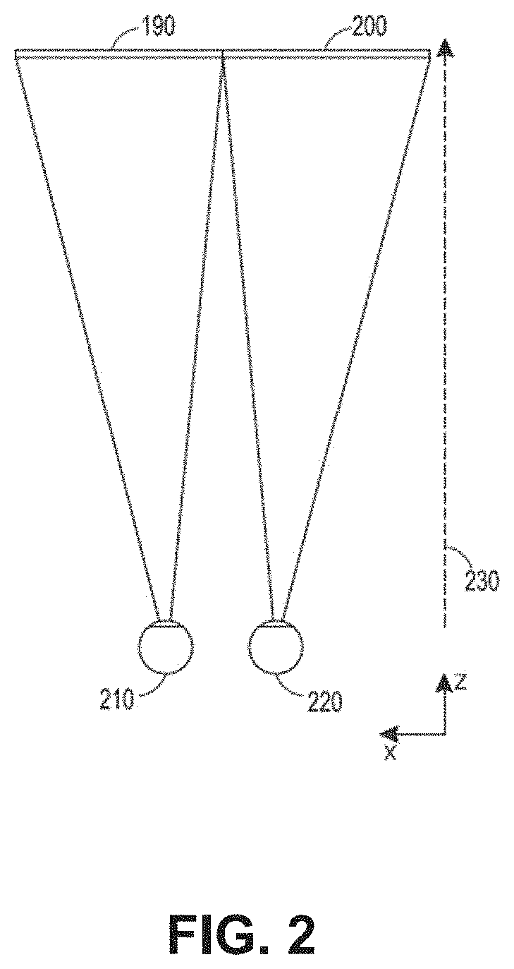 Patent US11782499 Figure 2 – Converting a 2D positional input into a 3D point in space