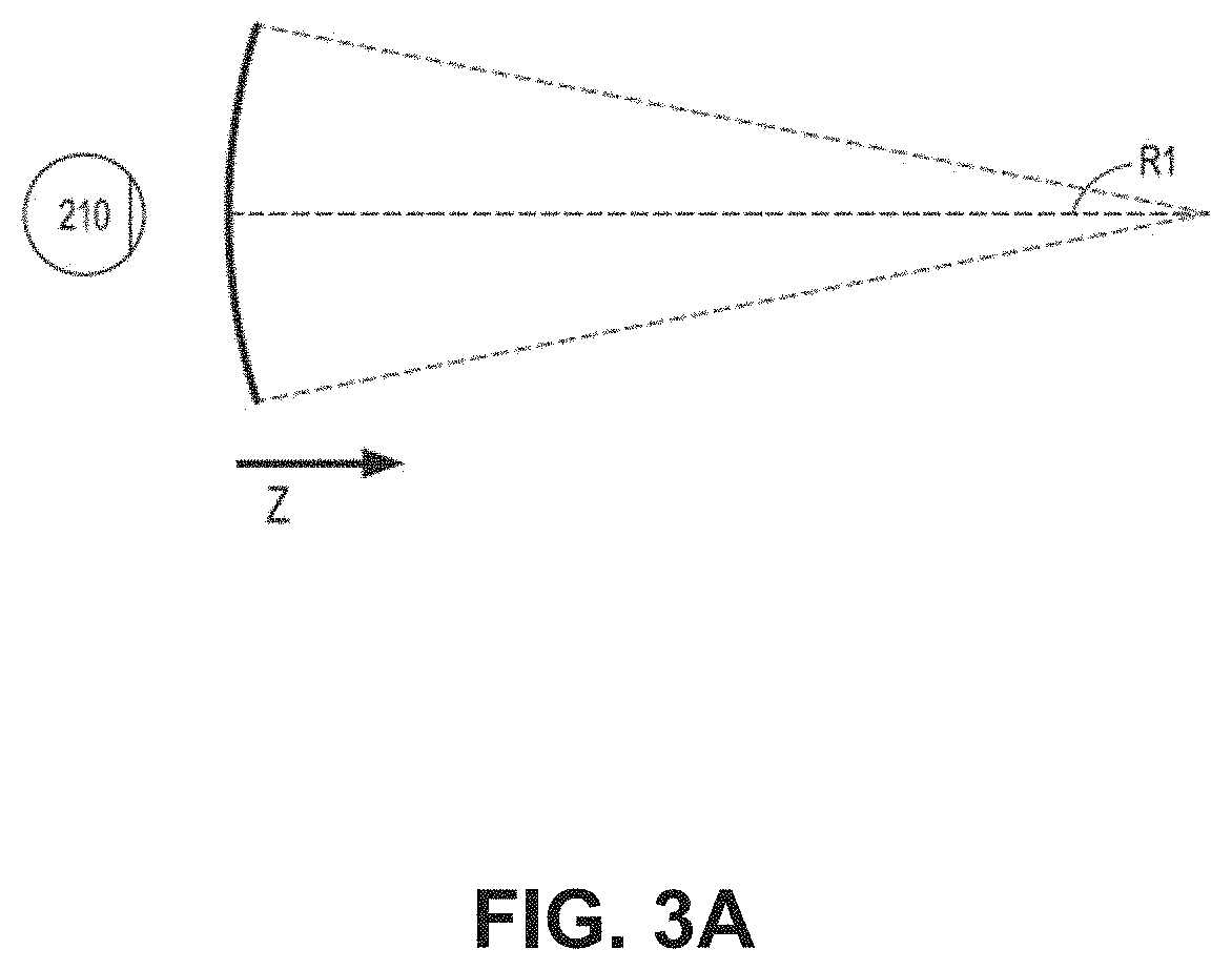 Patent US11782499 Figure 3 – Converting a 2D positional input into a 3D point in space