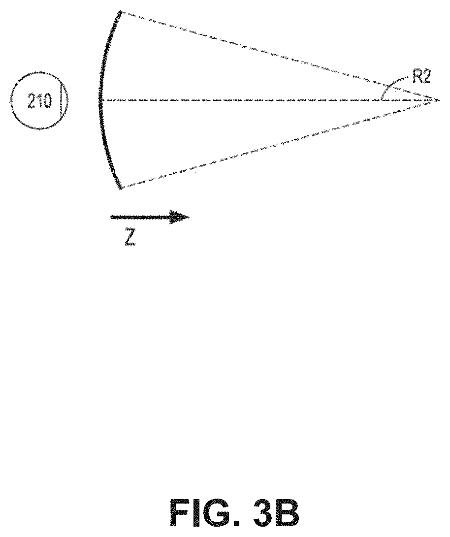Patent US11782499 Figure 4 – Converting a 2D positional input into a 3D point in space