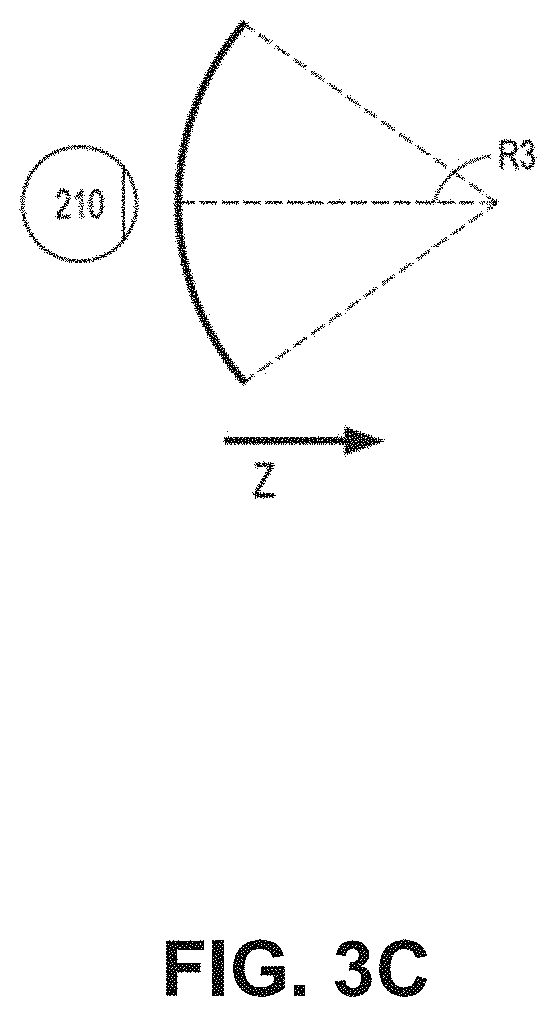 Patent US11782499 Figure 5 – Converting a 2D positional input into a 3D point in space