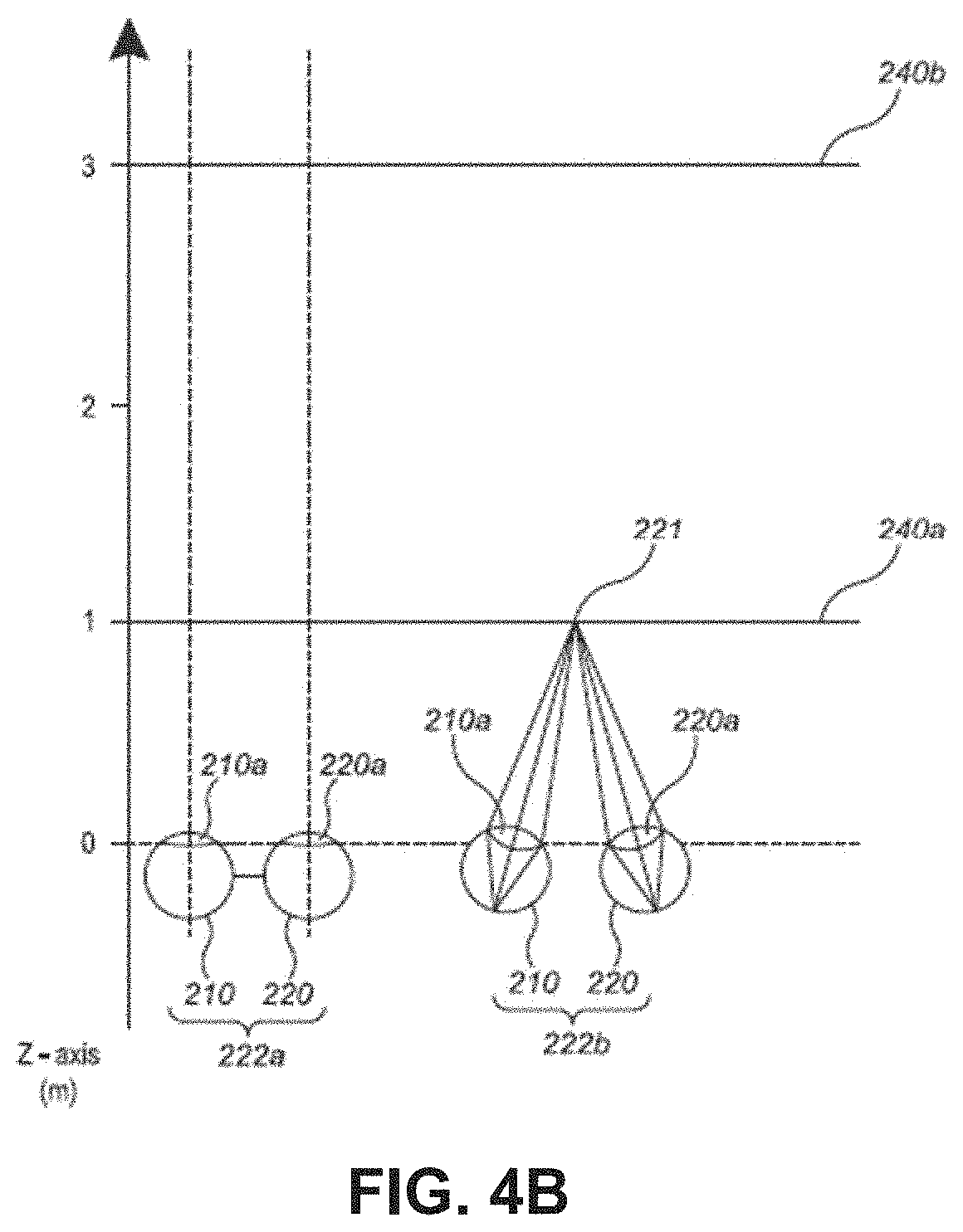 Patent US11782499 Figure 7 – Converting a 2D positional input into a 3D point in space