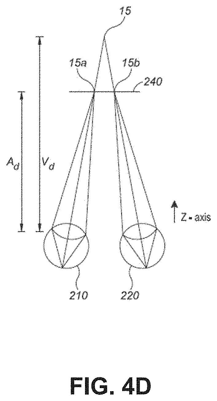 Patent US11782499 Figure 9 – Converting a 2D positional input into a 3D point in space