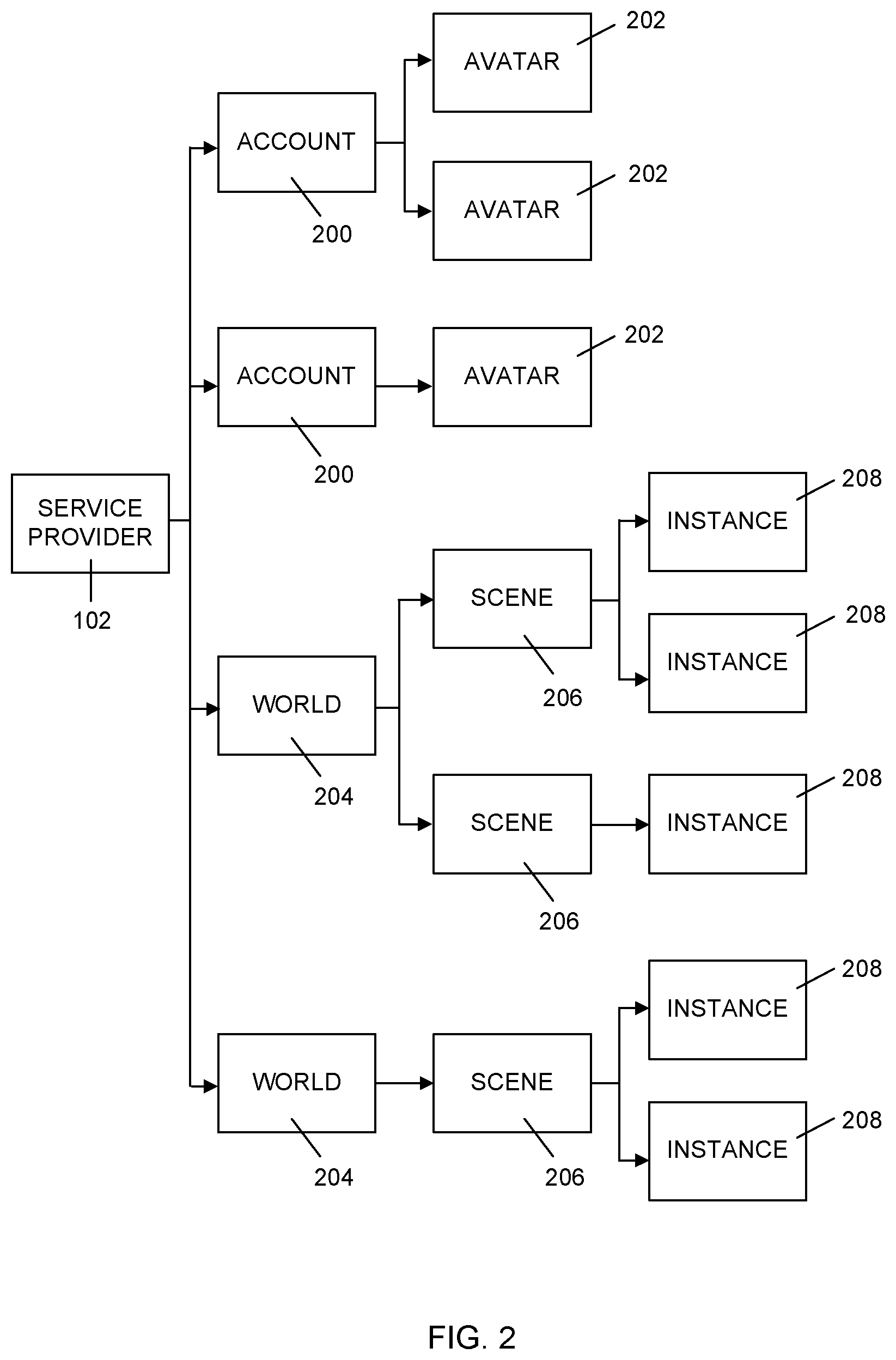 Patent US11782500 Figure 2 – System, method and apparatus of simulating physics in a virtual environment