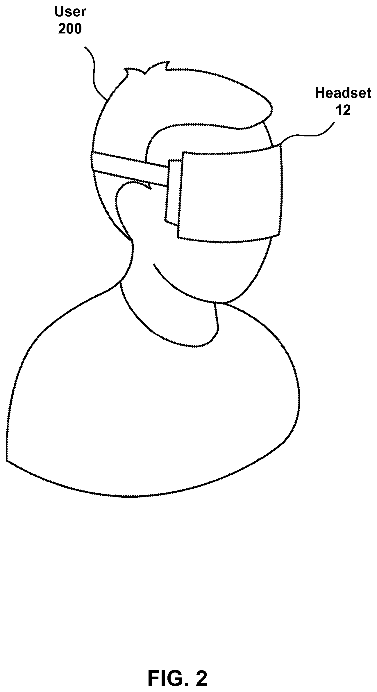 Patent US11782501 Figure 2 – System and method for presenting virtual reality content to a user based on body posture