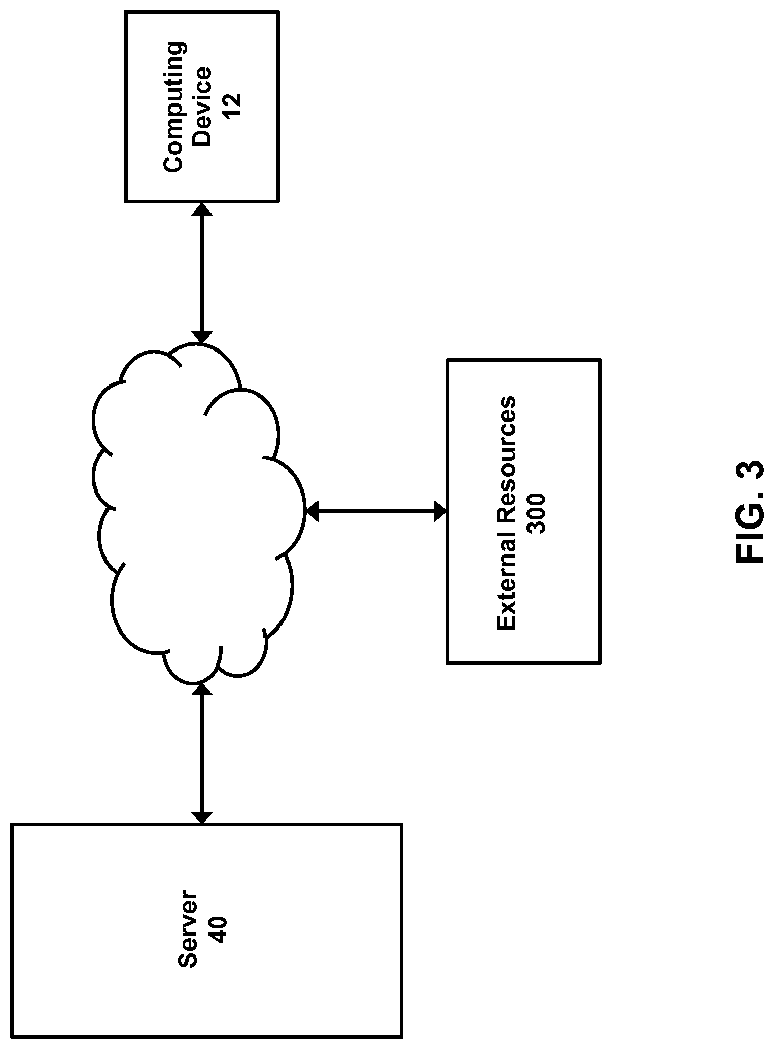 Patent US11782501 Figure 3 – System and method for presenting virtual reality content to a user based on body posture