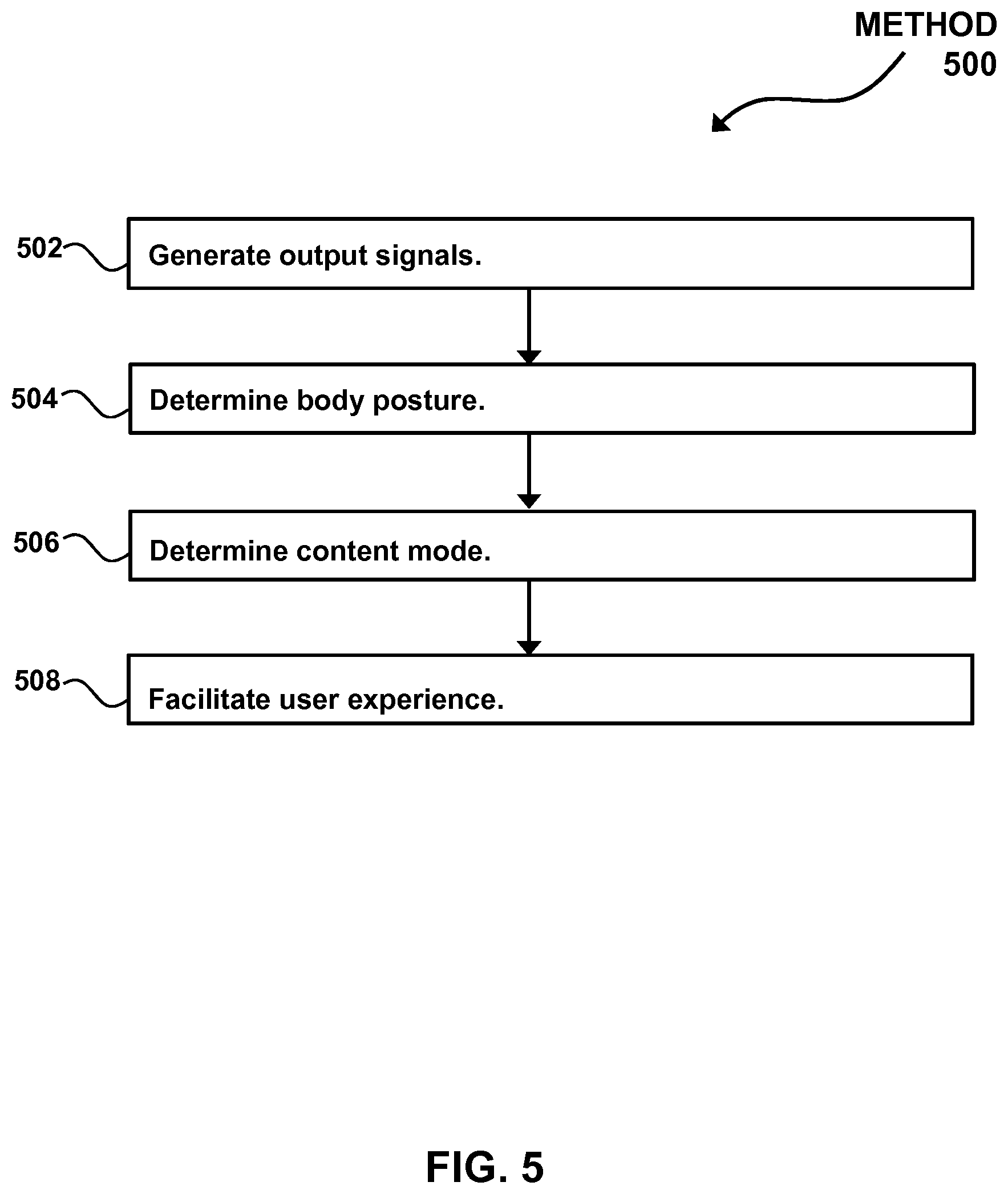 Patent US11782501 Figure 6 – System and method for presenting virtual reality content to a user based on body posture