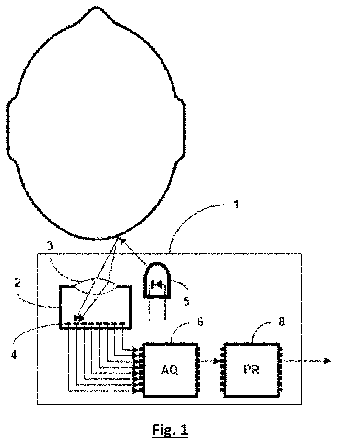 Patent US11782502 Figure 1 – Head tracking system