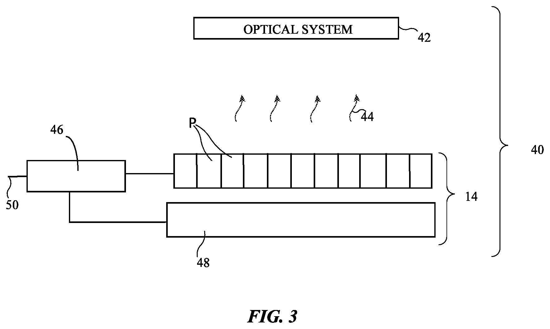 Patent US11782503 Figure 3 – Electronic devices with display operation based on eye activity