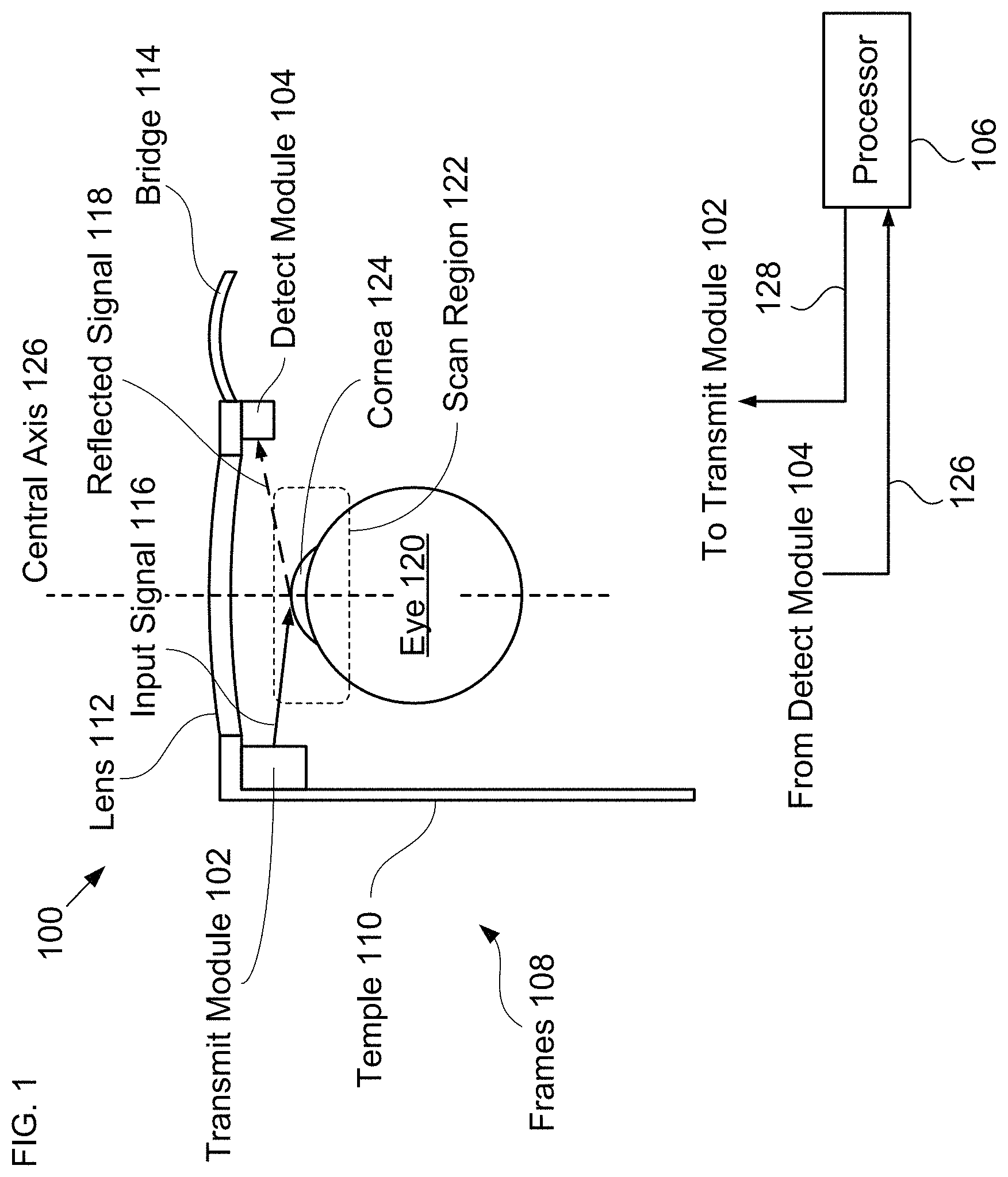 Patent US11782504 Figure 1 – Timer-based eye-tracking