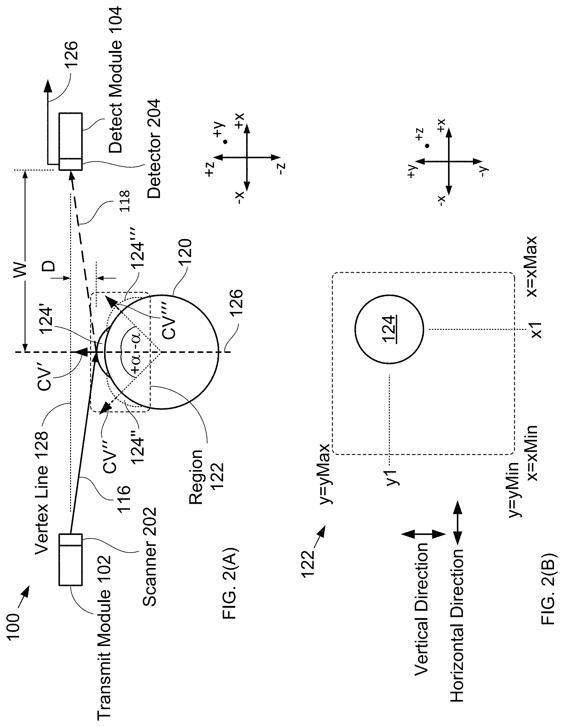 Patent US11782504 Figure 2 – Timer-based eye-tracking