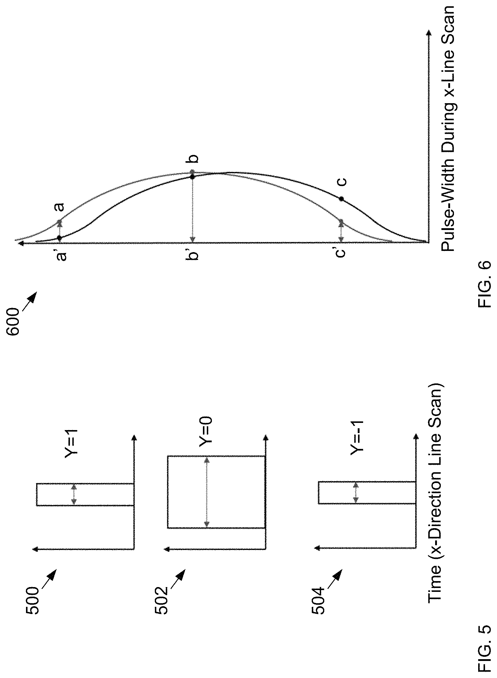 Patent US11782504 Figure 5 – Timer-based eye-tracking