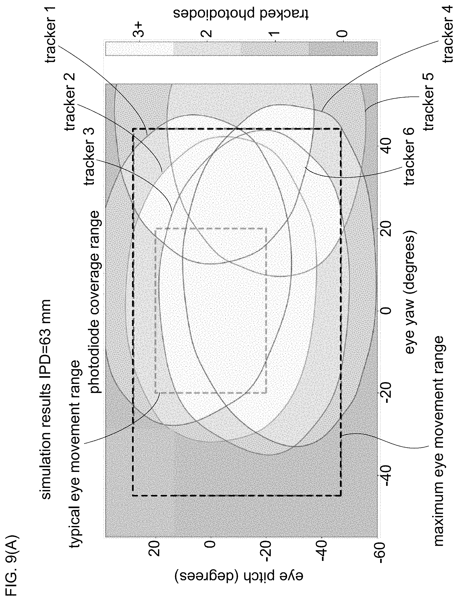 Patent US11782504 Figure 8 – Timer-based eye-tracking
