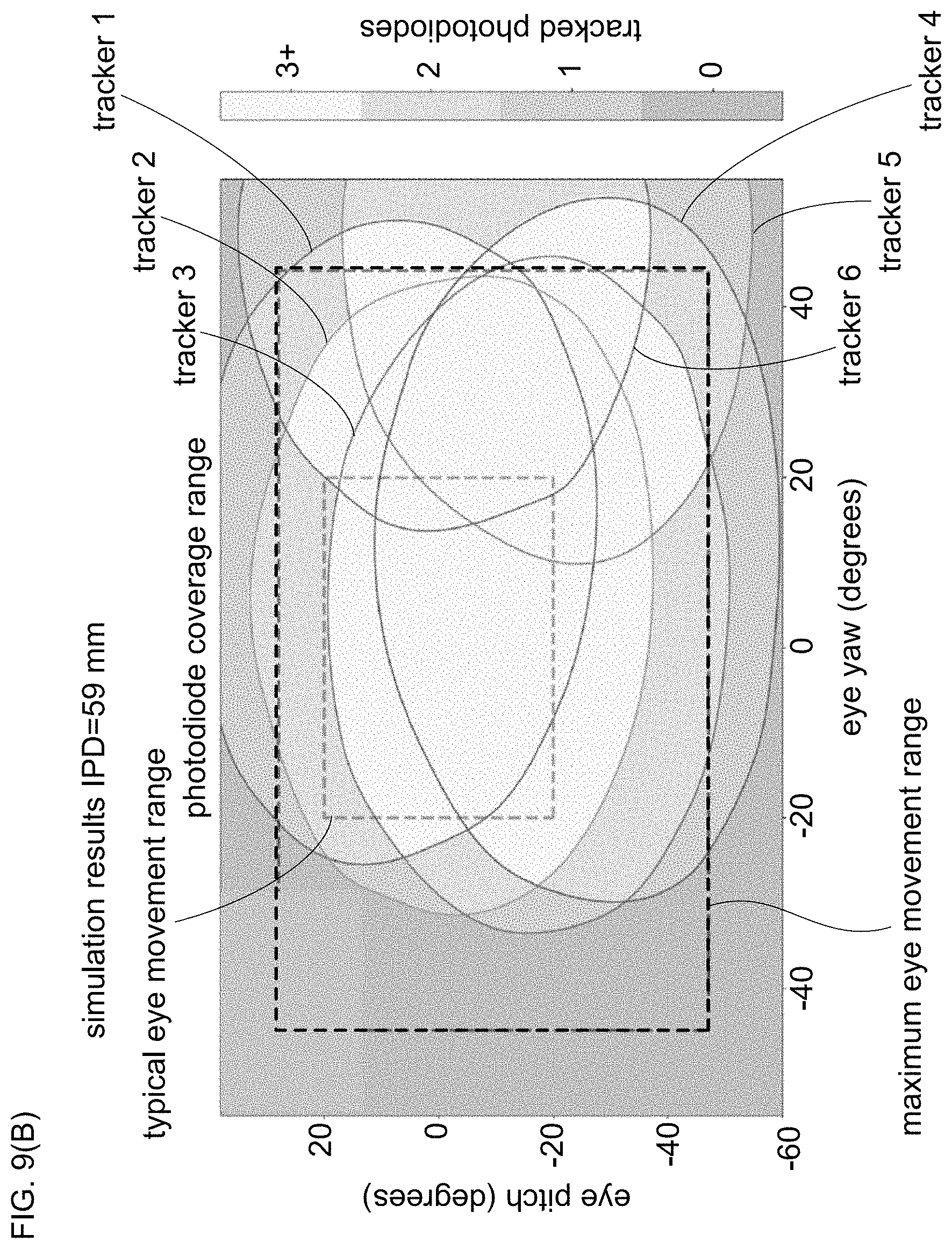 Patent US11782504 Figure 9 – Timer-based eye-tracking