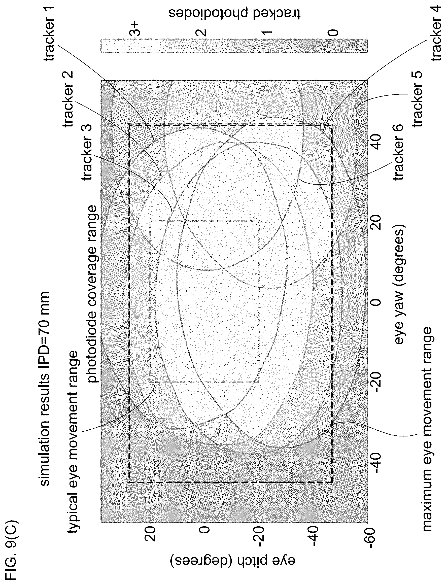 Patent US11782504 Figure 10 – Timer-based eye-tracking