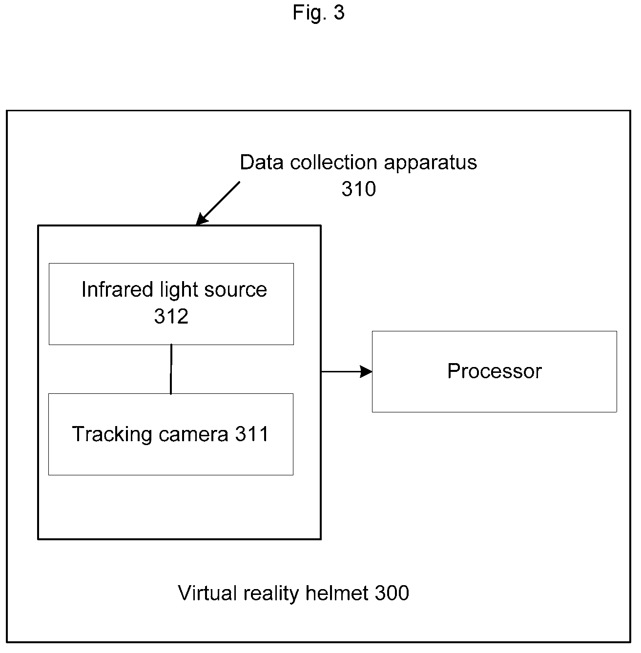 Patent US11782505 Figure 3 – Dynamic changing method and apparatus for virtual reality scene, and electronic device