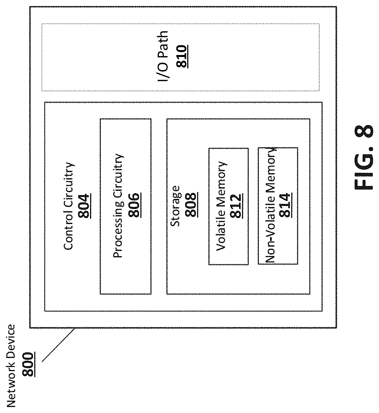 Patent US11782506 Figure 8 – Methods and systems of extended reality environment interaction based on eye motions