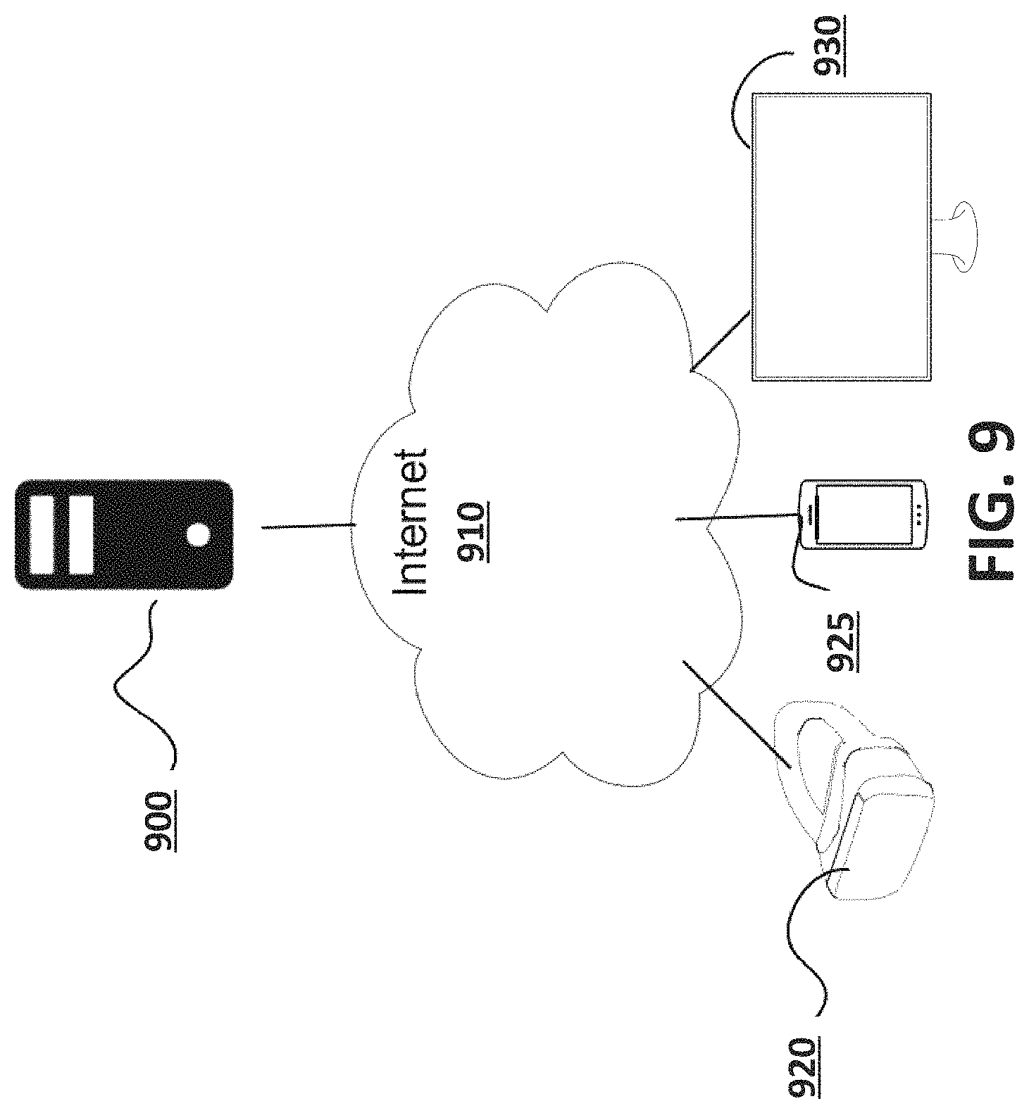 Patent US11782506 Figure 9 – Methods and systems of extended reality environment interaction based on eye motions