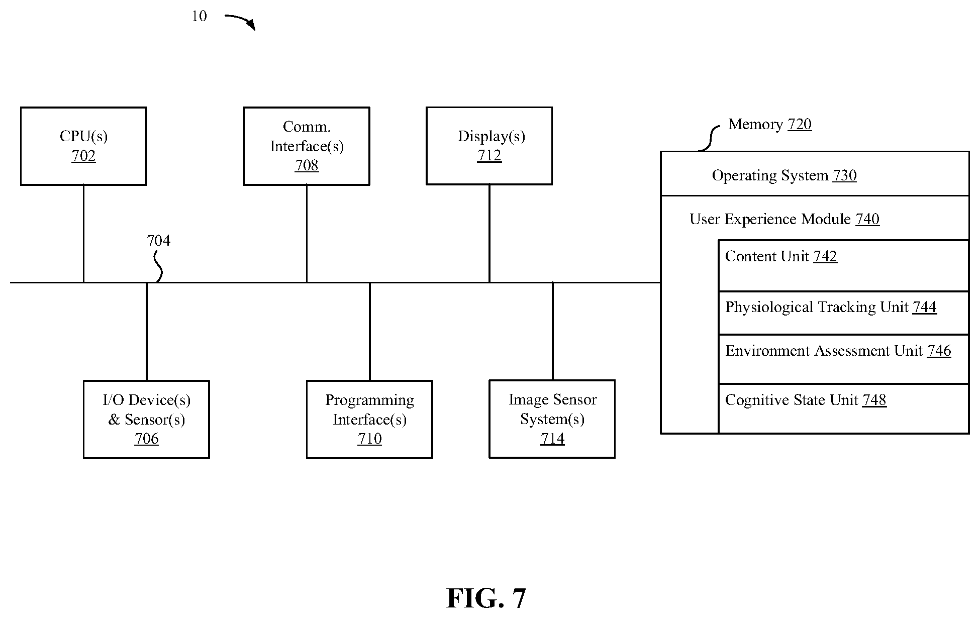 Patent US11782508 Figure 6 – Creation of optimal working, learning, and resting environments on electronic devices
