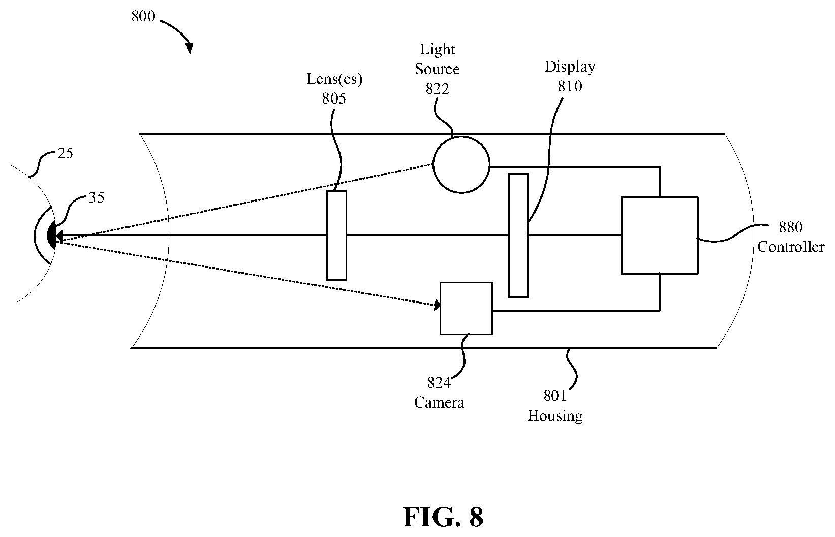 Patent US11782508 Figure 7 – Creation of optimal working, learning, and resting environments on electronic devices