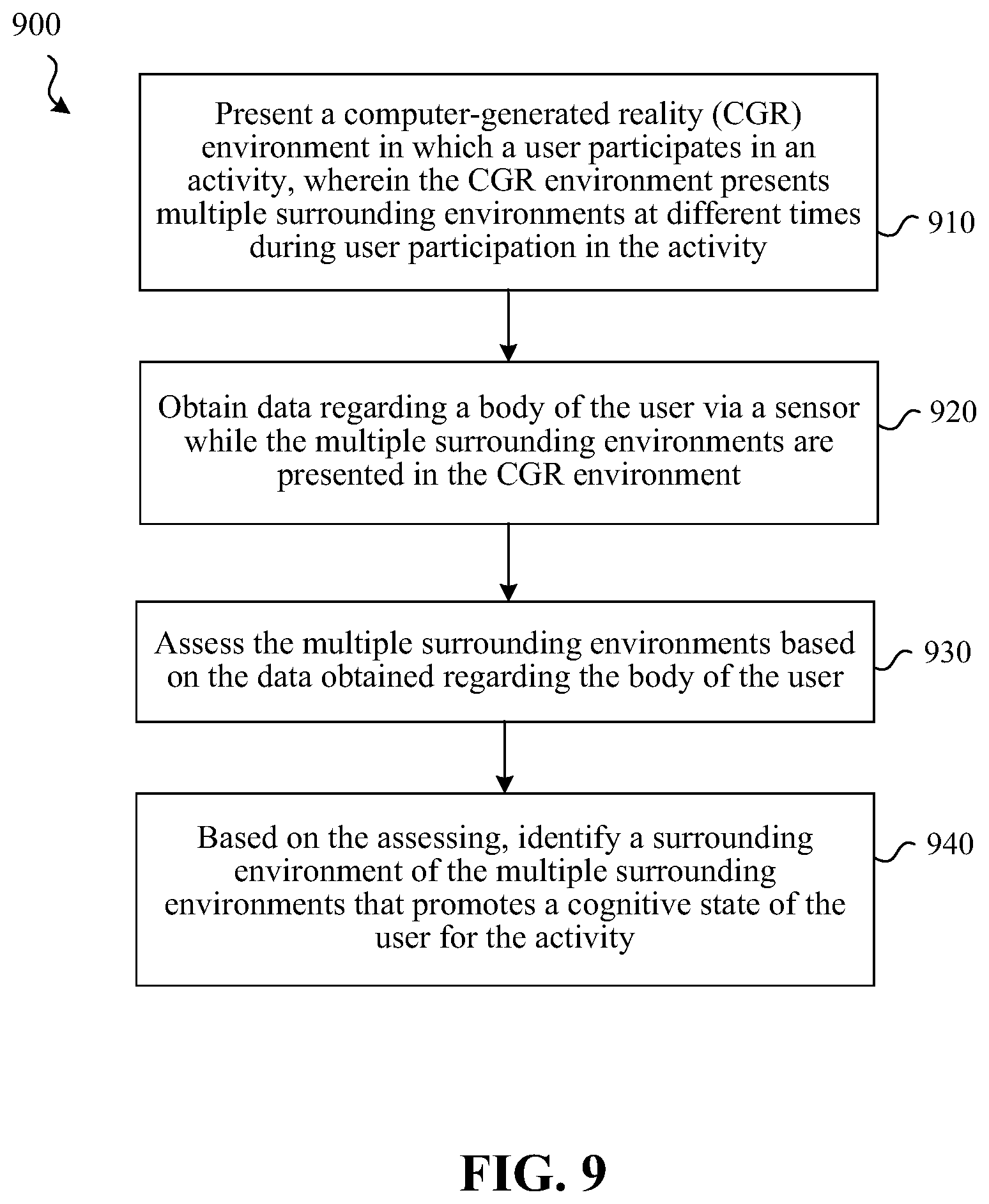 Patent US11782508 Figure 8 – Creation of optimal working, learning, and resting environments on electronic devices