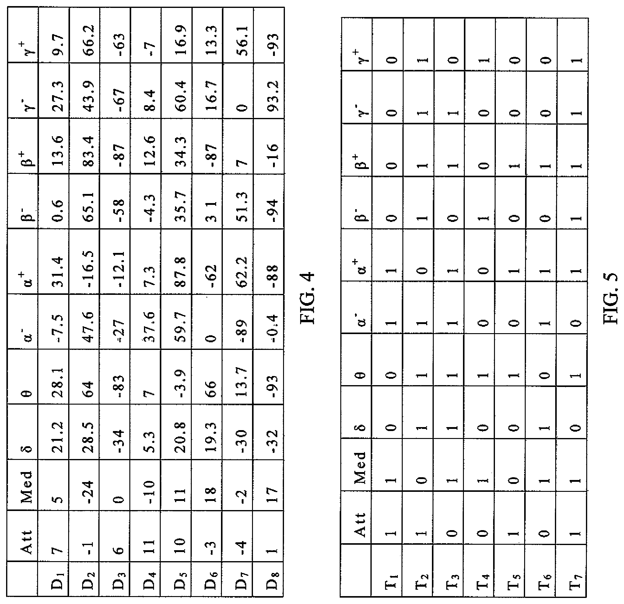 Patent US11782509 Figure 3 – Brainwave audio and video encoding and playing system
