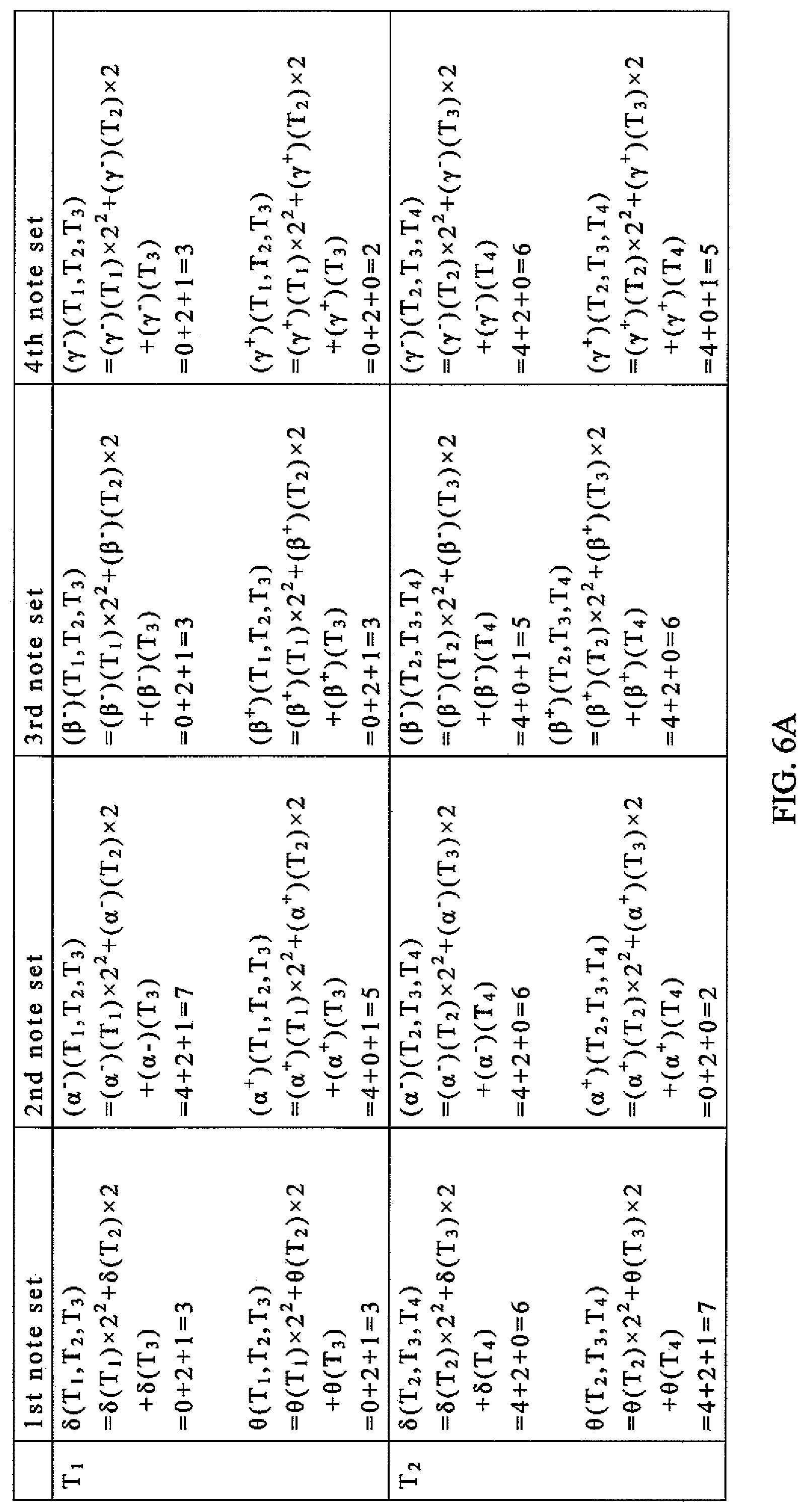 Patent US11782509 Figure 4 – Brainwave audio and video encoding and playing system