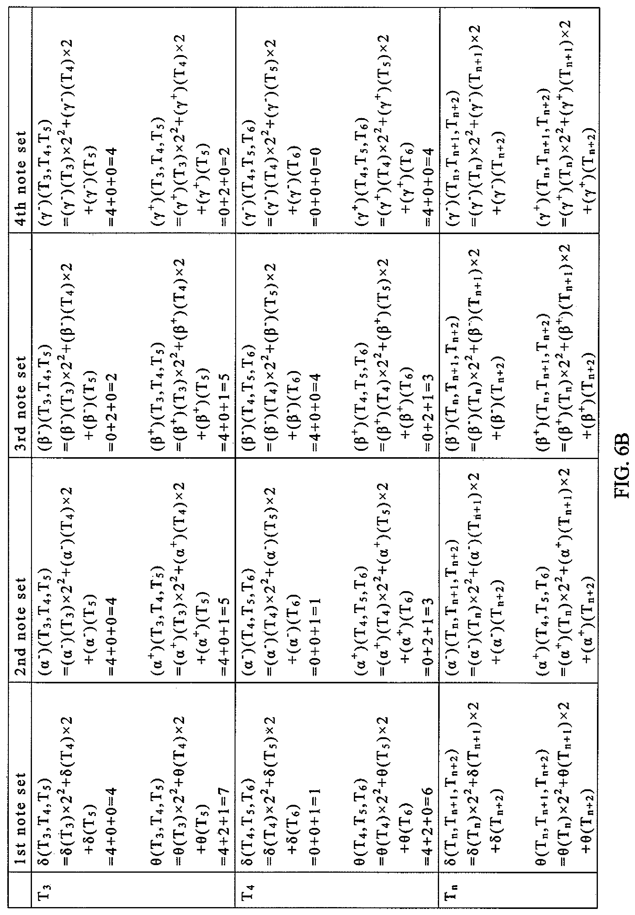 Patent US11782509 Figure 5 – Brainwave audio and video encoding and playing system