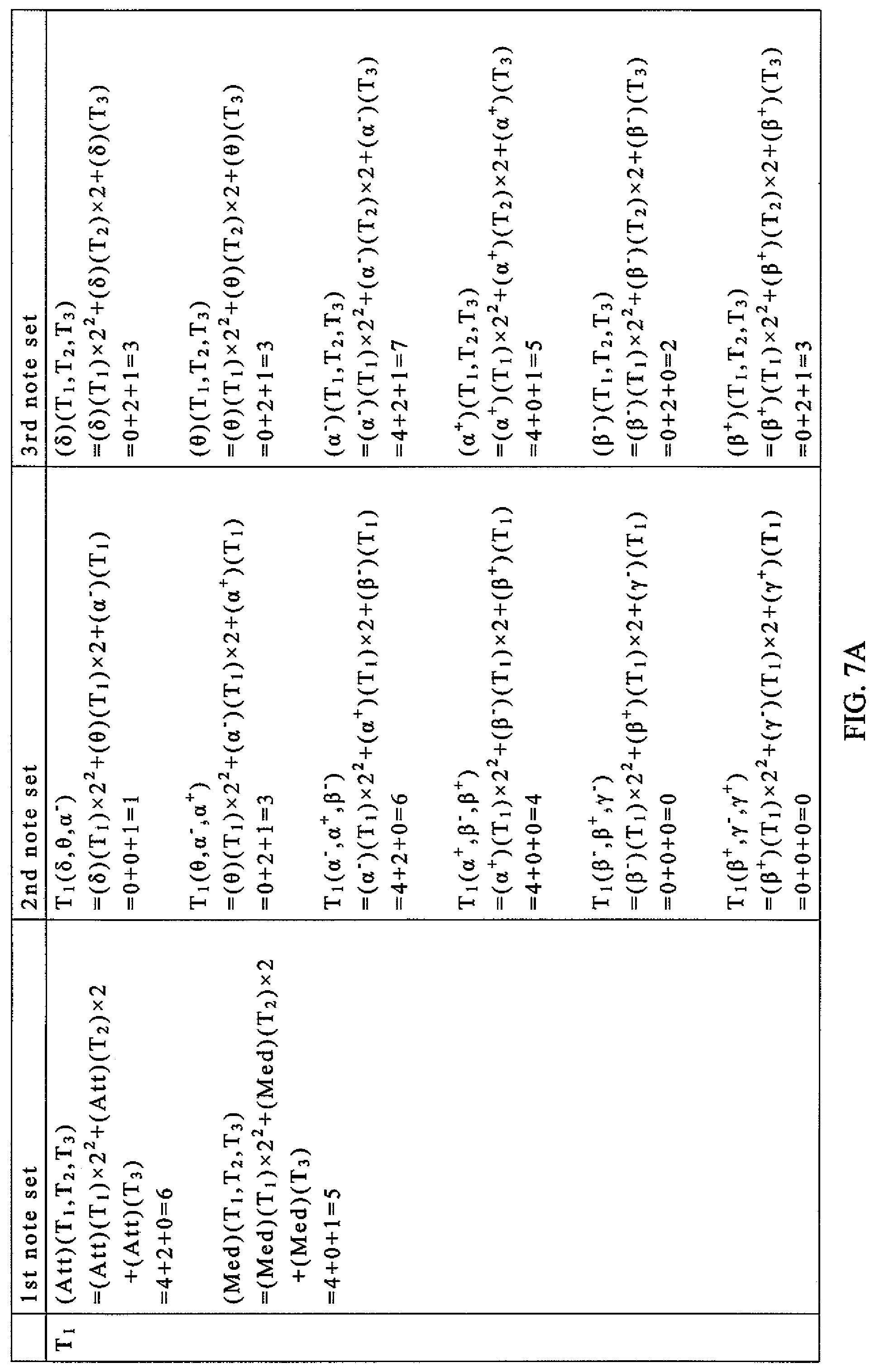 Patent US11782509 Figure 6 – Brainwave audio and video encoding and playing system