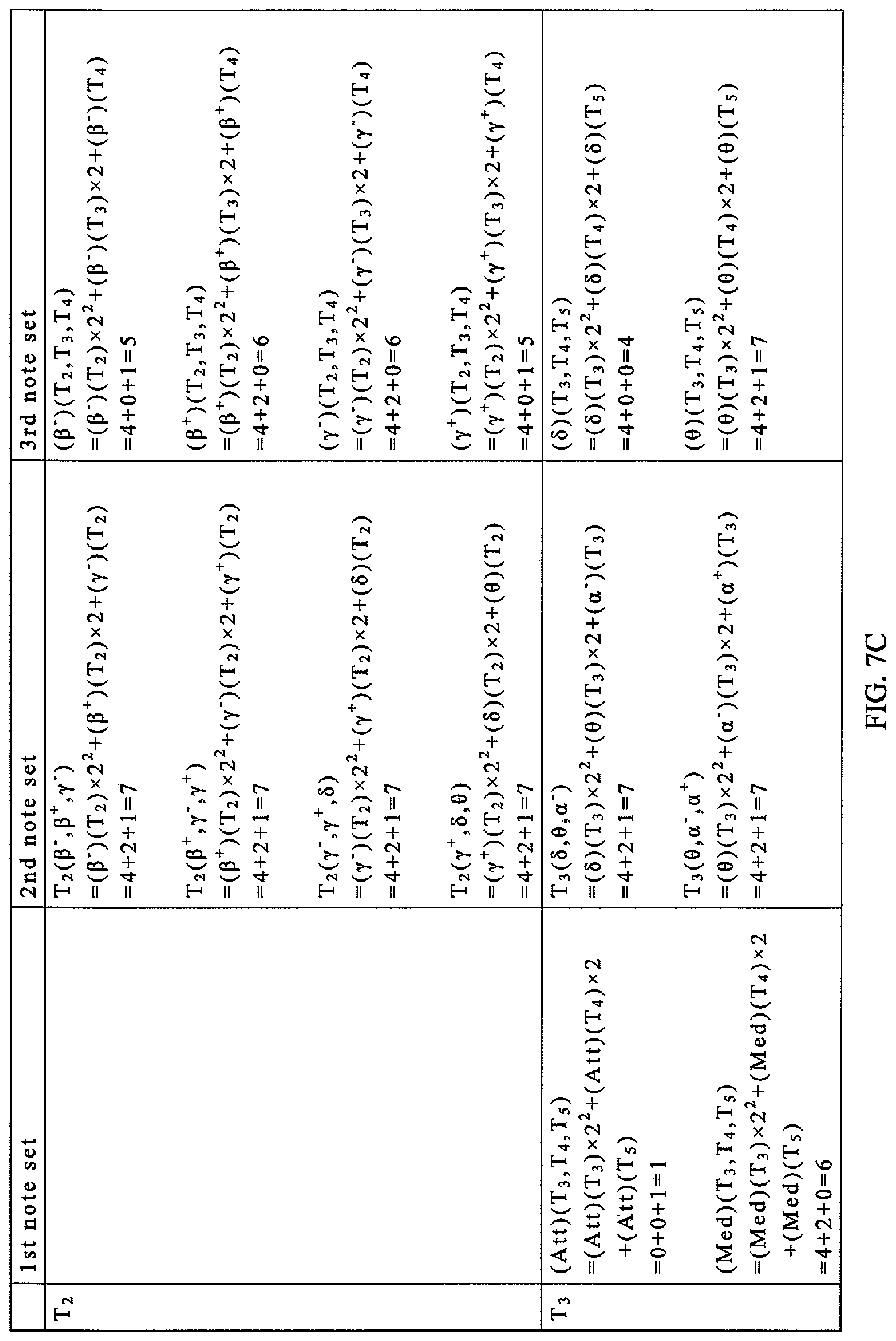 Patent US11782509 Figure 8 – Brainwave audio and video encoding and playing system