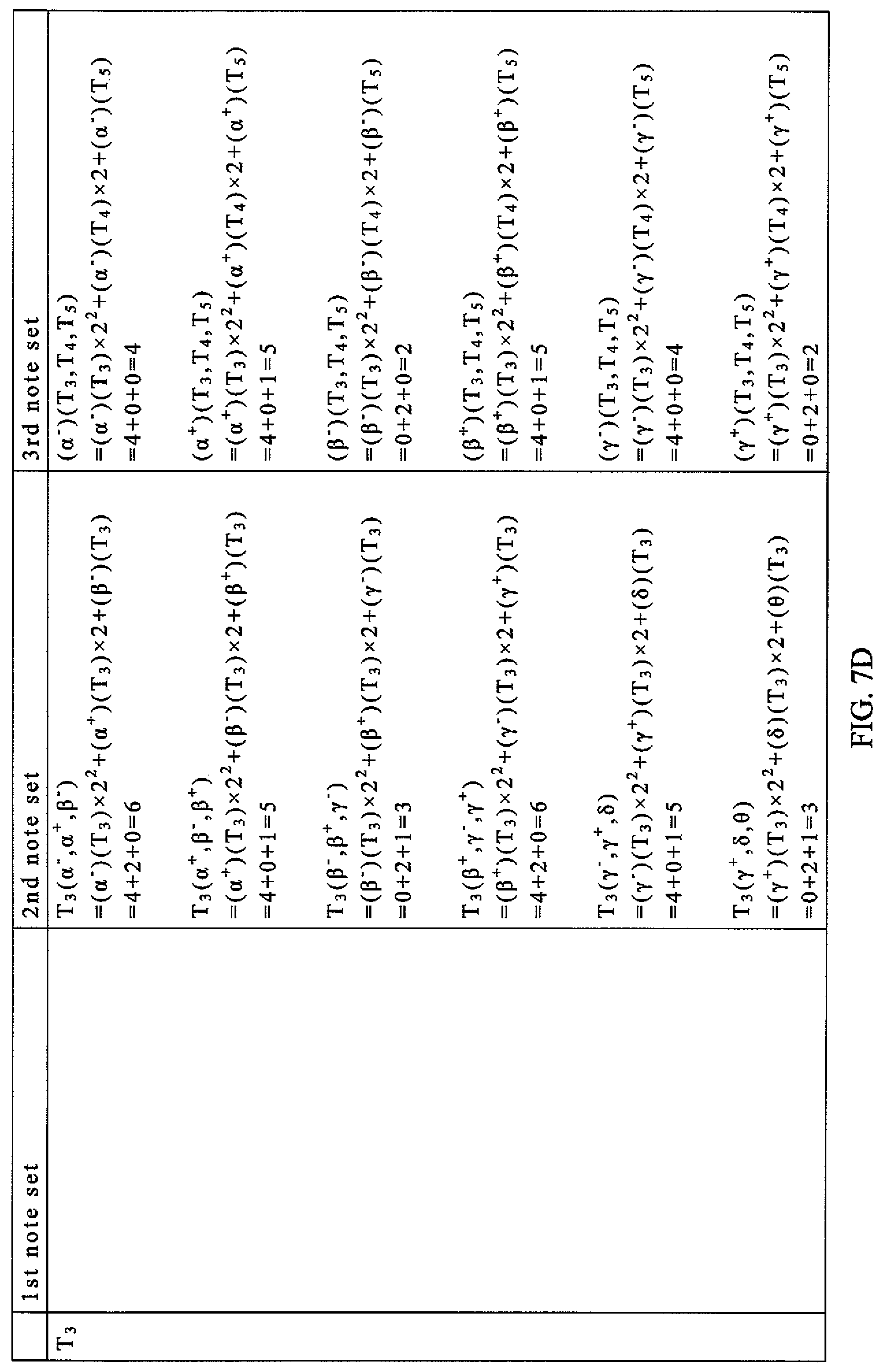 Patent US11782509 Figure 9 – Brainwave audio and video encoding and playing system