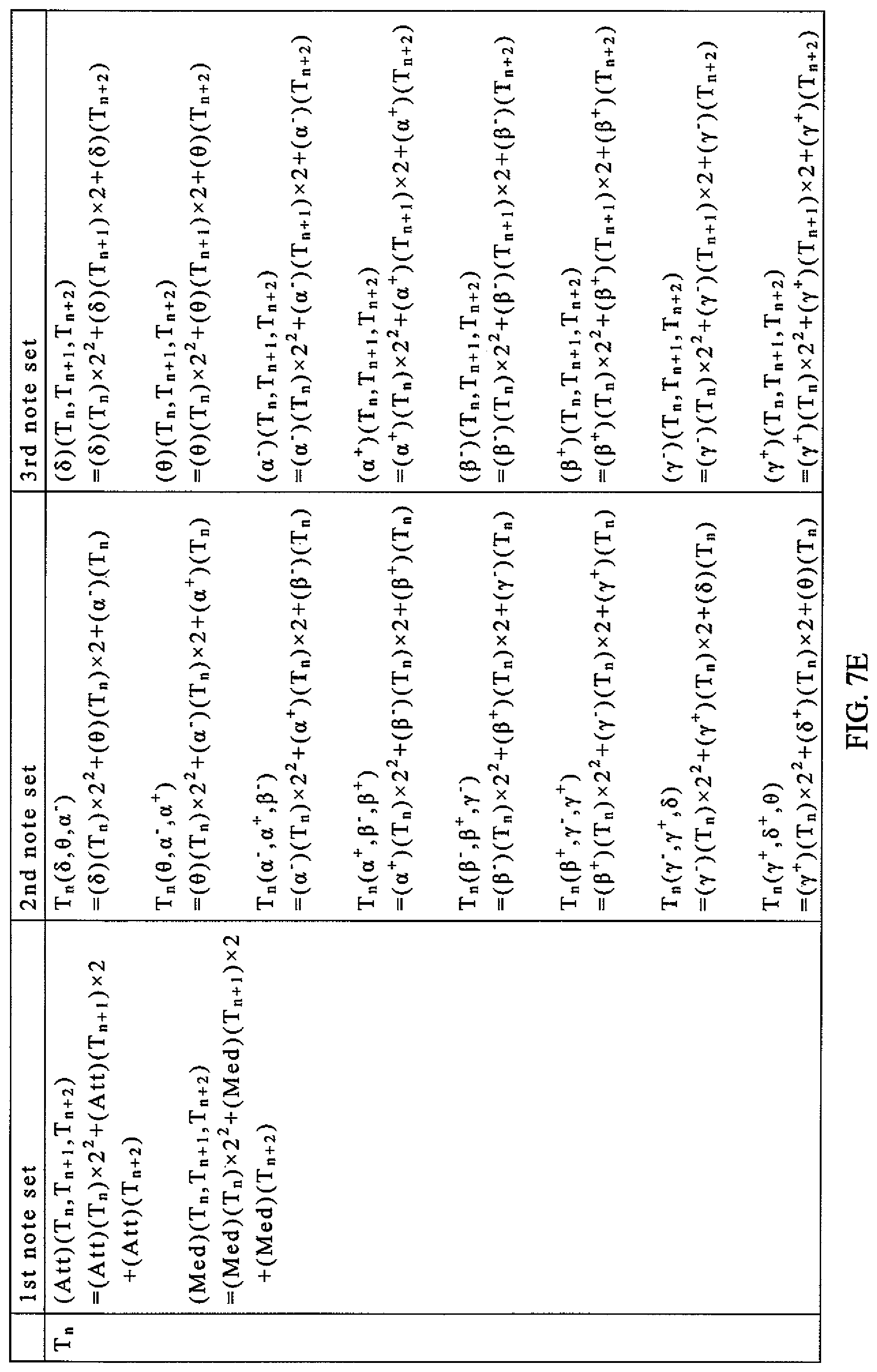 Patent US11782509 Figure 10 – Brainwave audio and video encoding and playing system