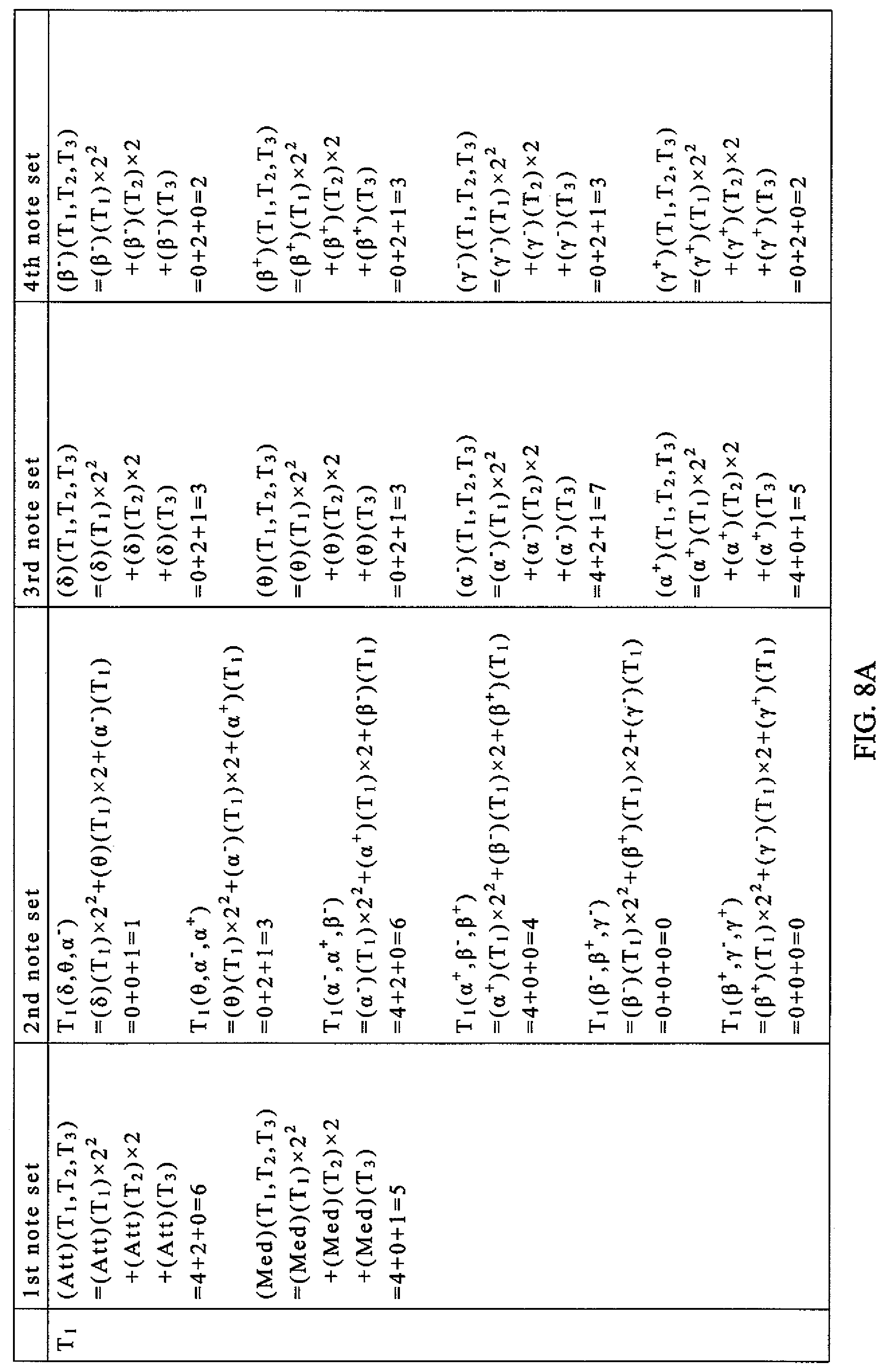 Patent US11782509 Figure 11 – Brainwave audio and video encoding and playing system