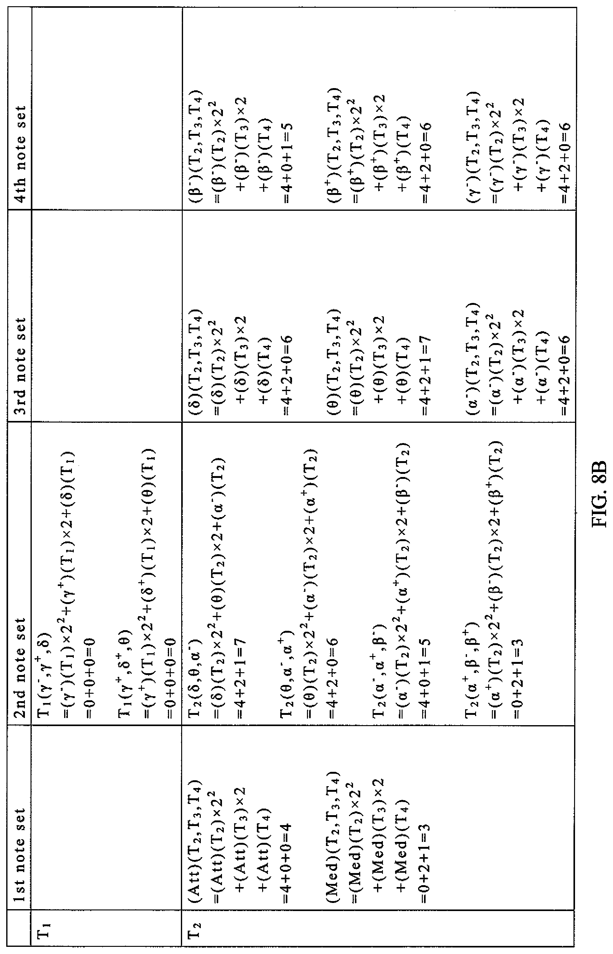 Patent US11782509 Figure 12 – Brainwave audio and video encoding and playing system