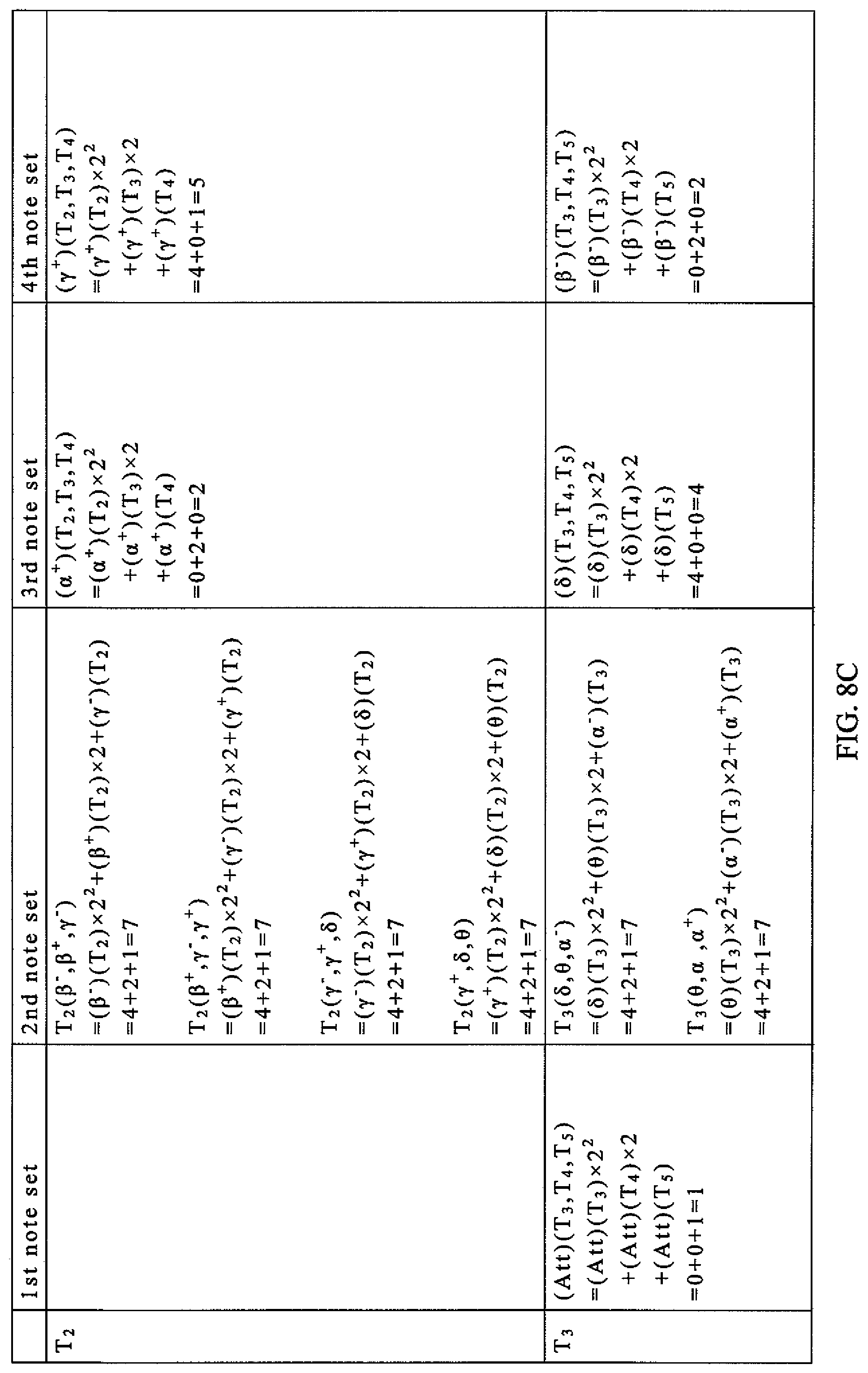 Patent US11782509 Figure 13 – Brainwave audio and video encoding and playing system